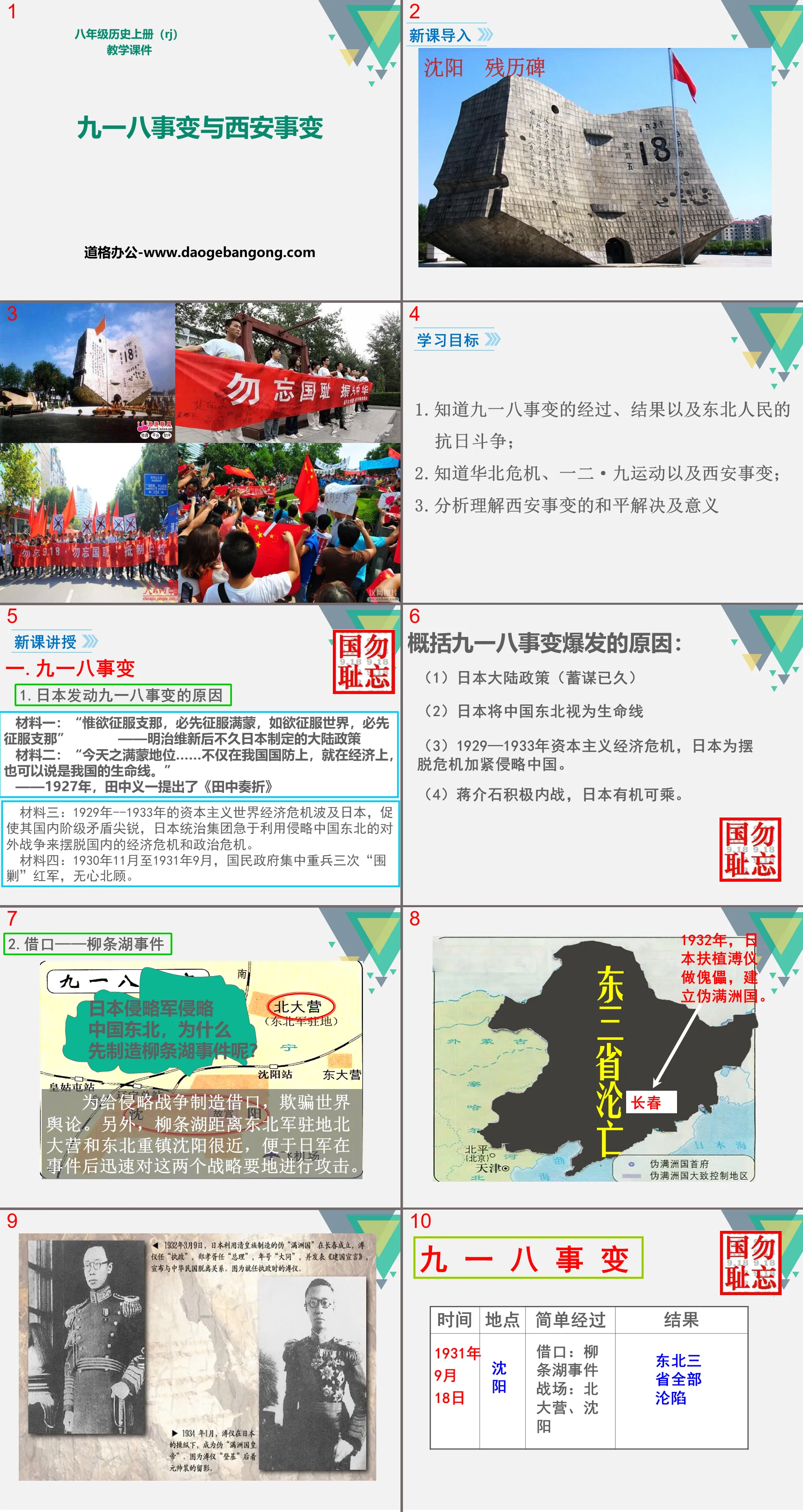 "Incident du 18 septembre et incident de Xi'an" PPT