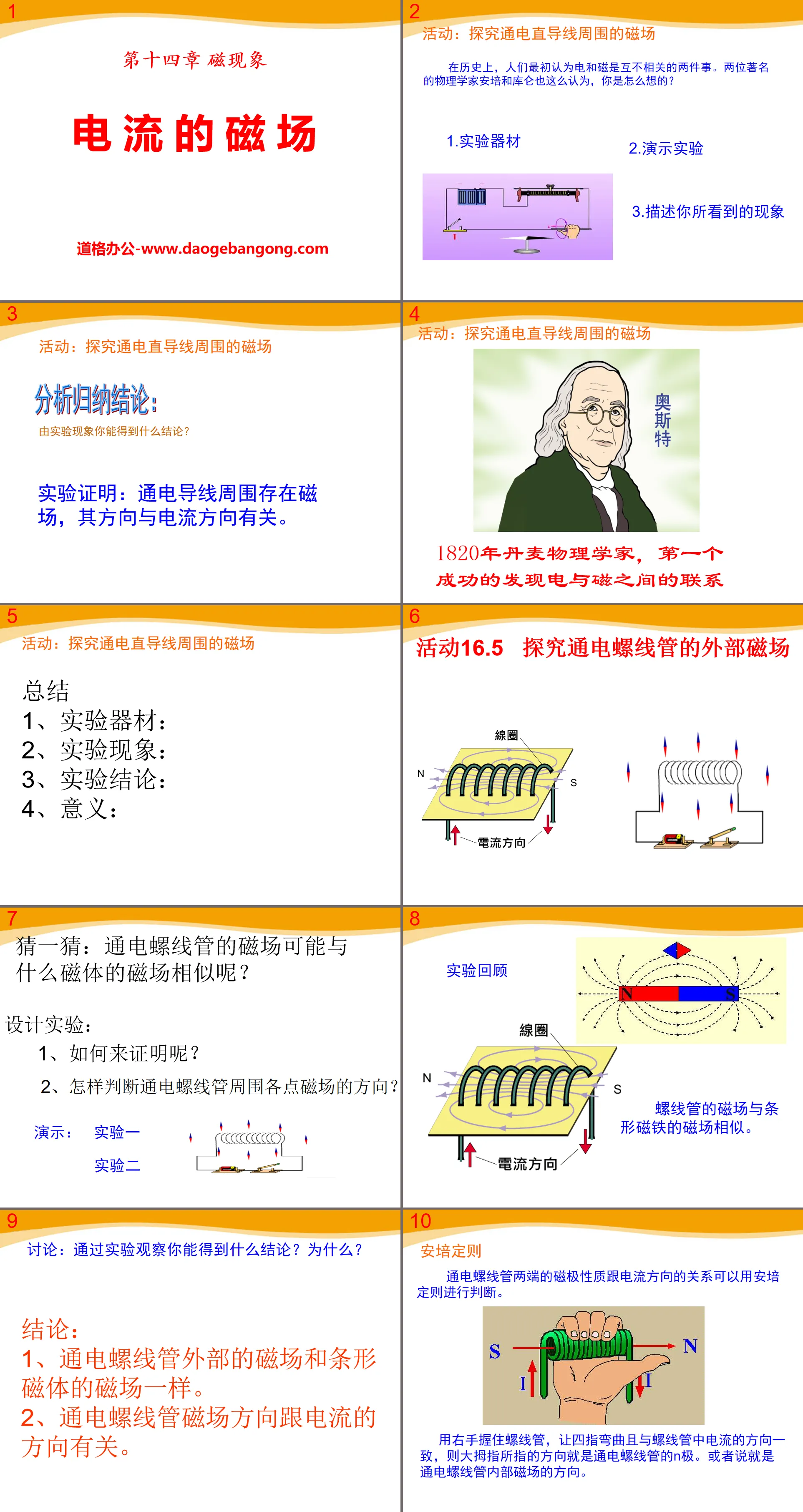 "Magnetic Field of Electric Current" Magnetic Phenomenon PPT Courseware 5