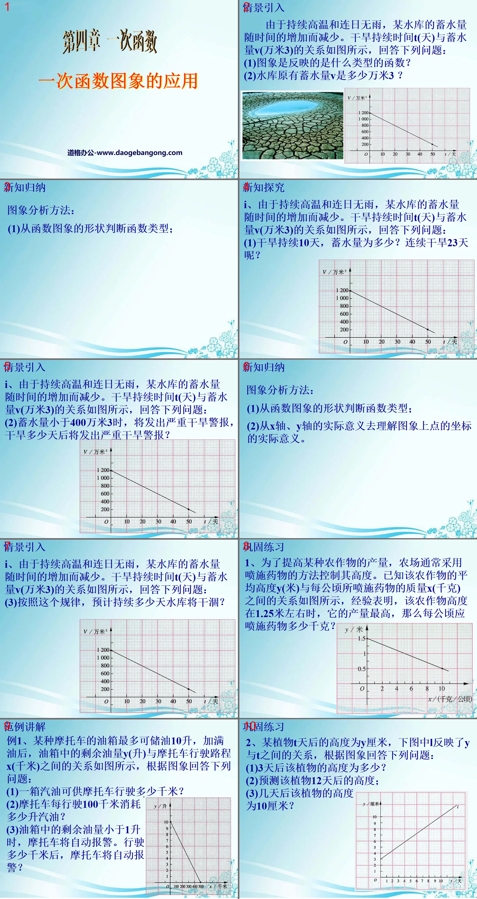 《一次函数图象的应用》一次函数PPT课件5
