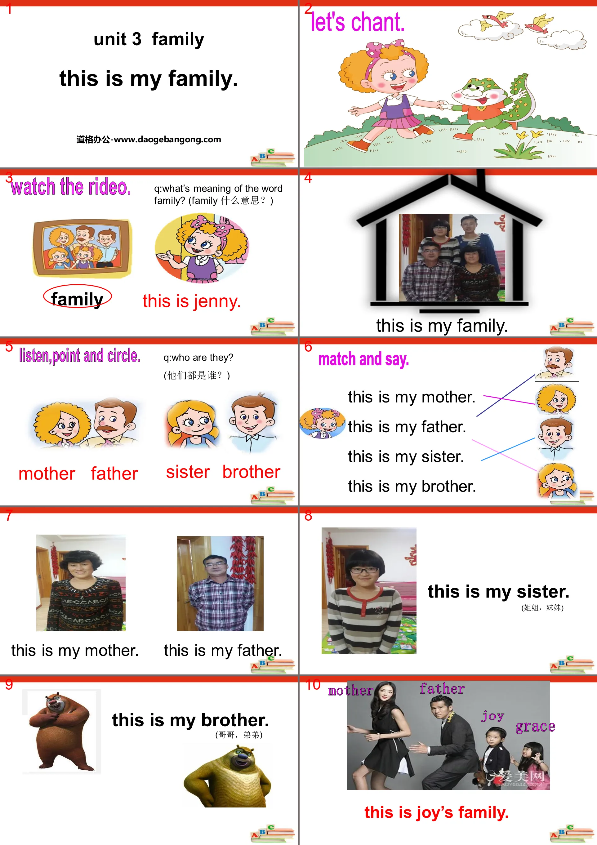 "This is my mother" Family PPT courseware