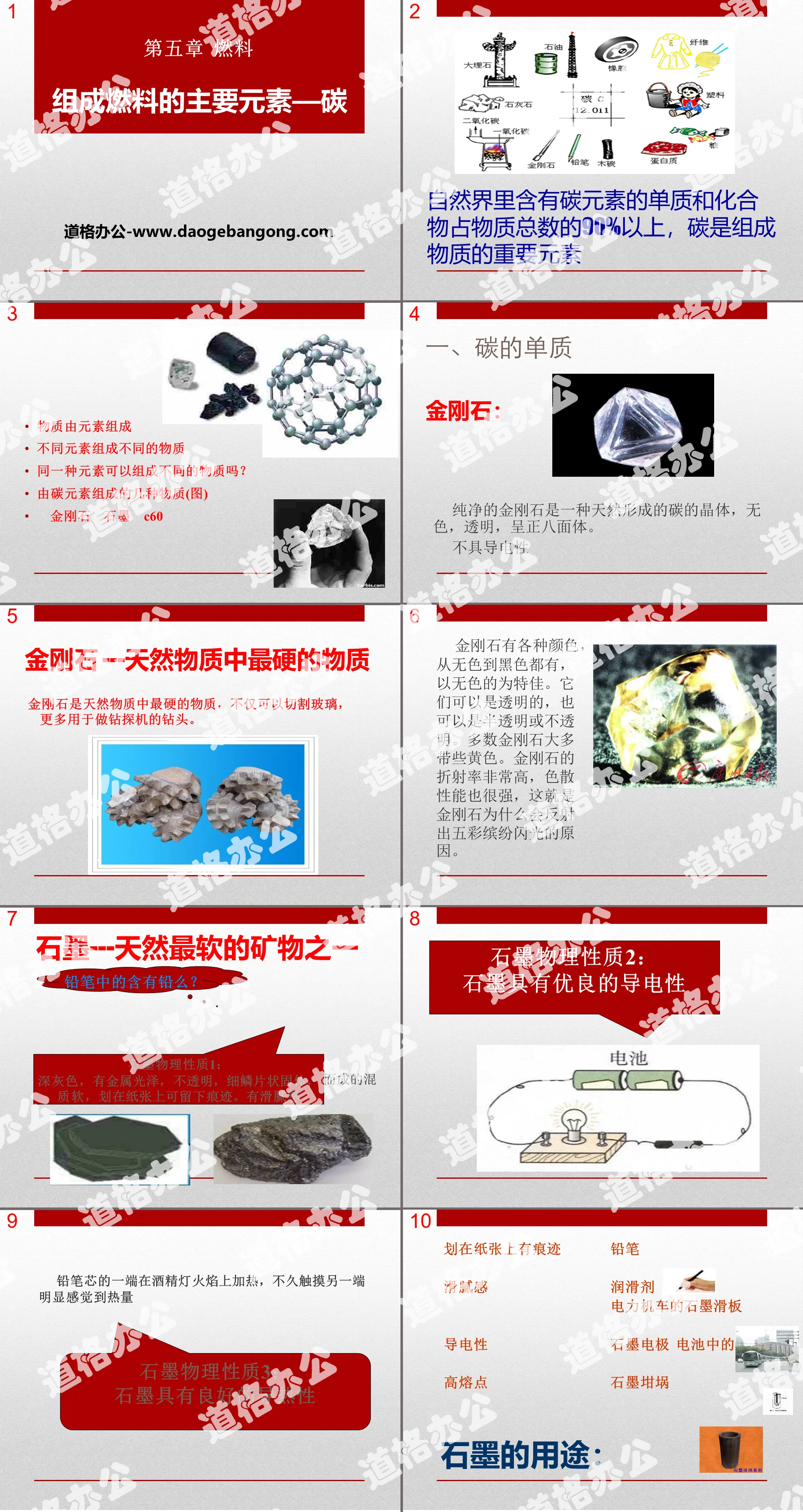 《組成燃料的主要元素―碳》燃料PPT課件2