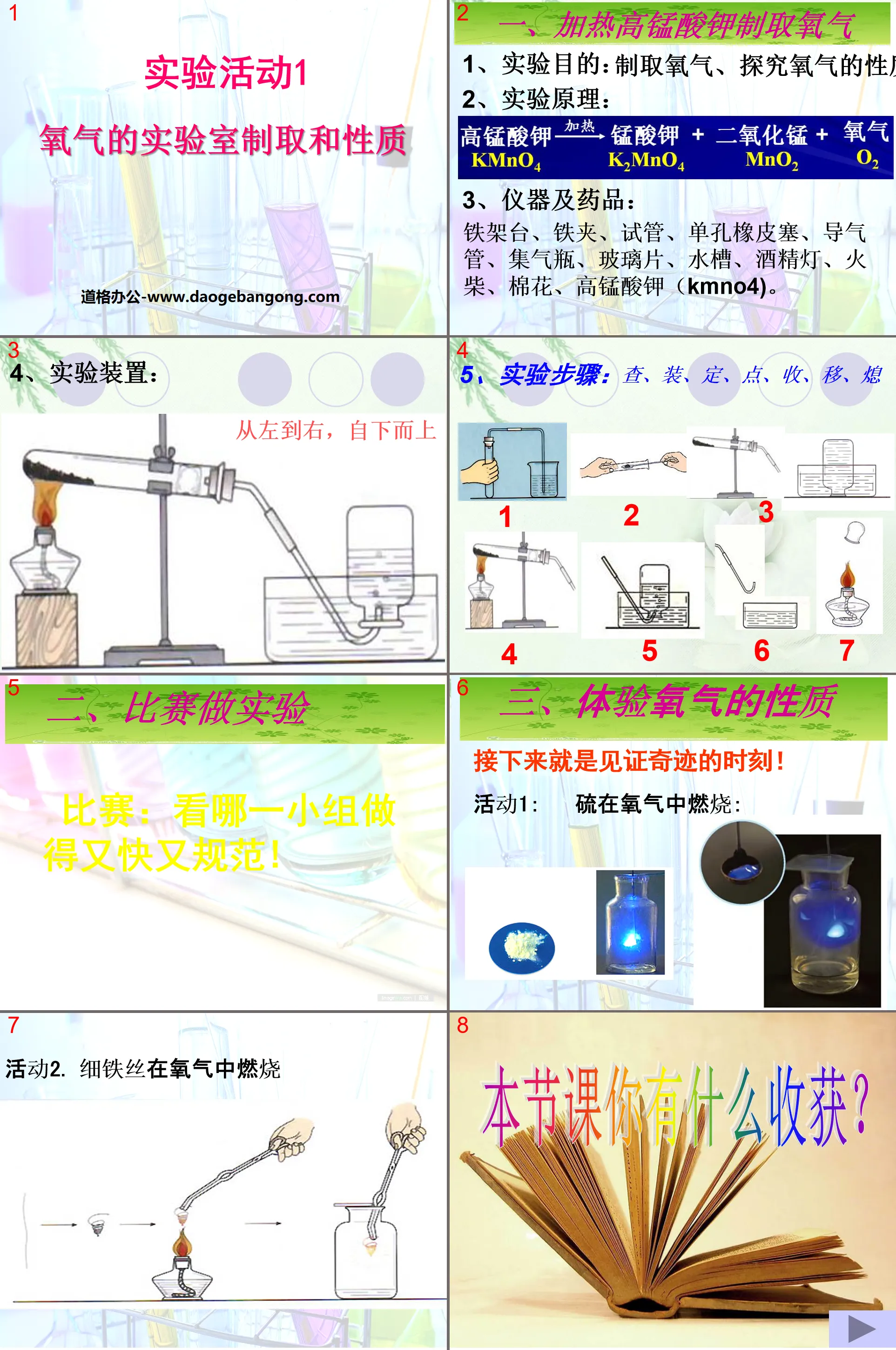 "Laboratory Preparation and Properties of Oxygen" Air Around Us PPT Courseware 4