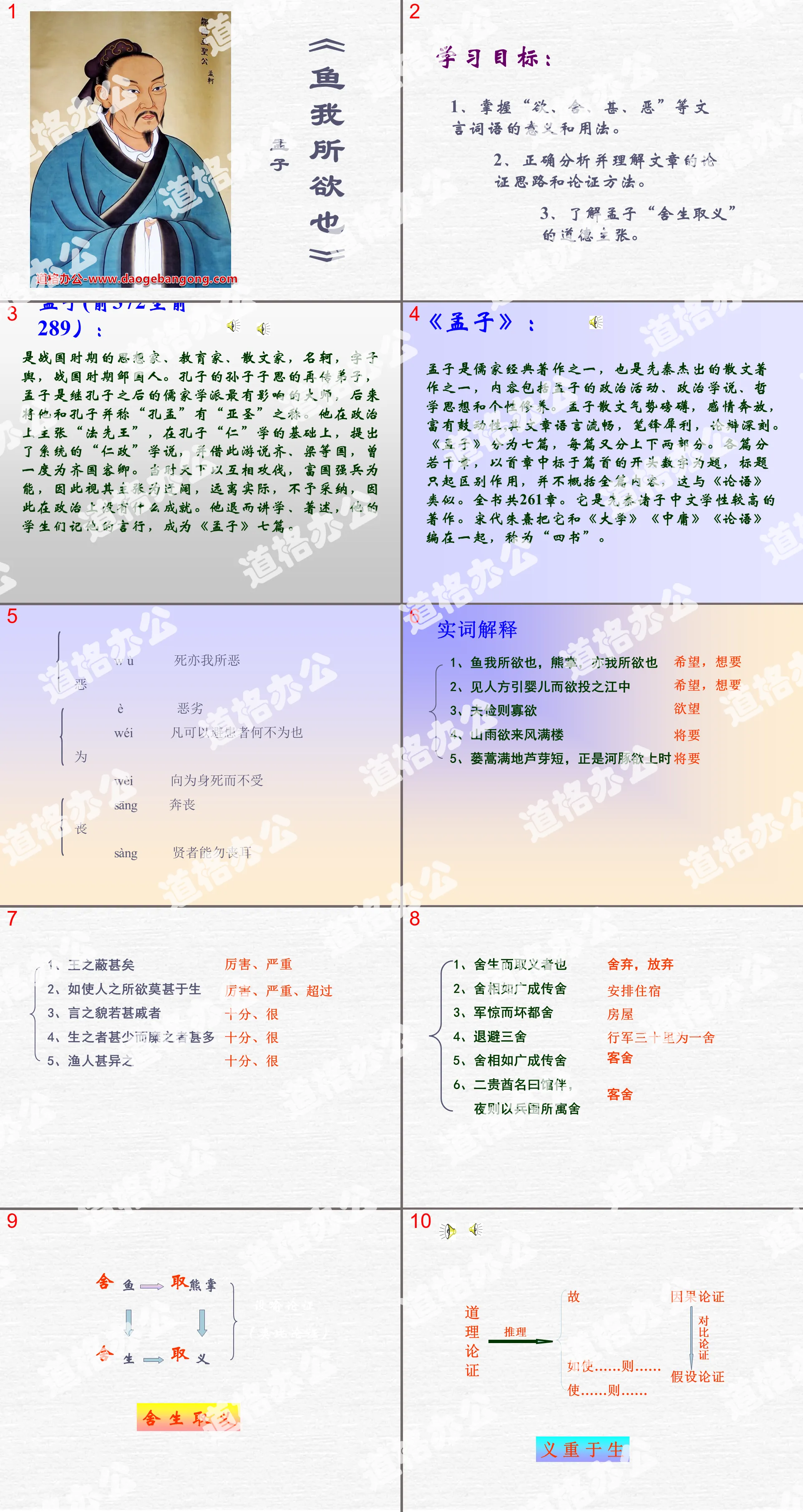 《魚我所欲也》PPT課件3