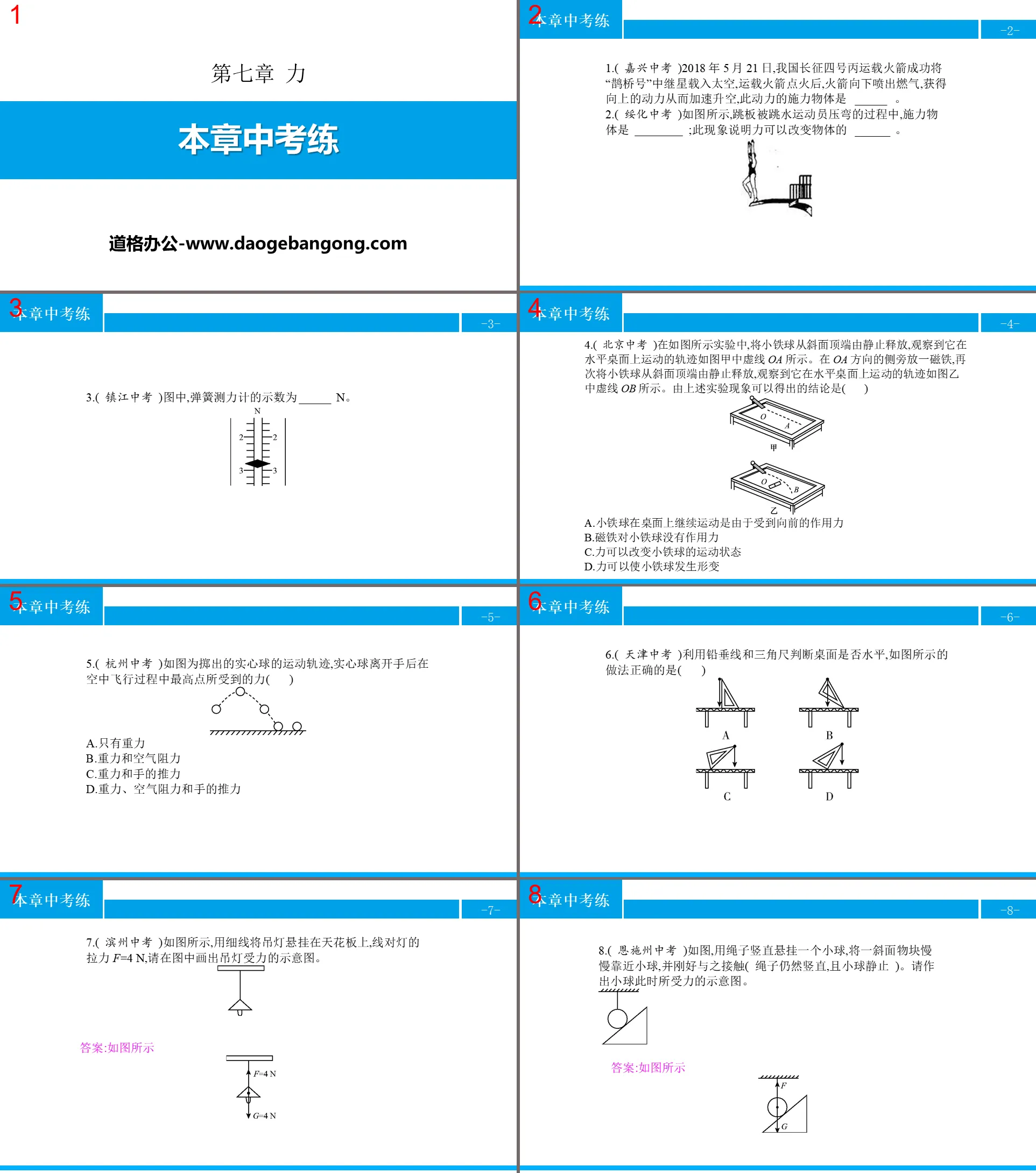 《本章中考》力PPT