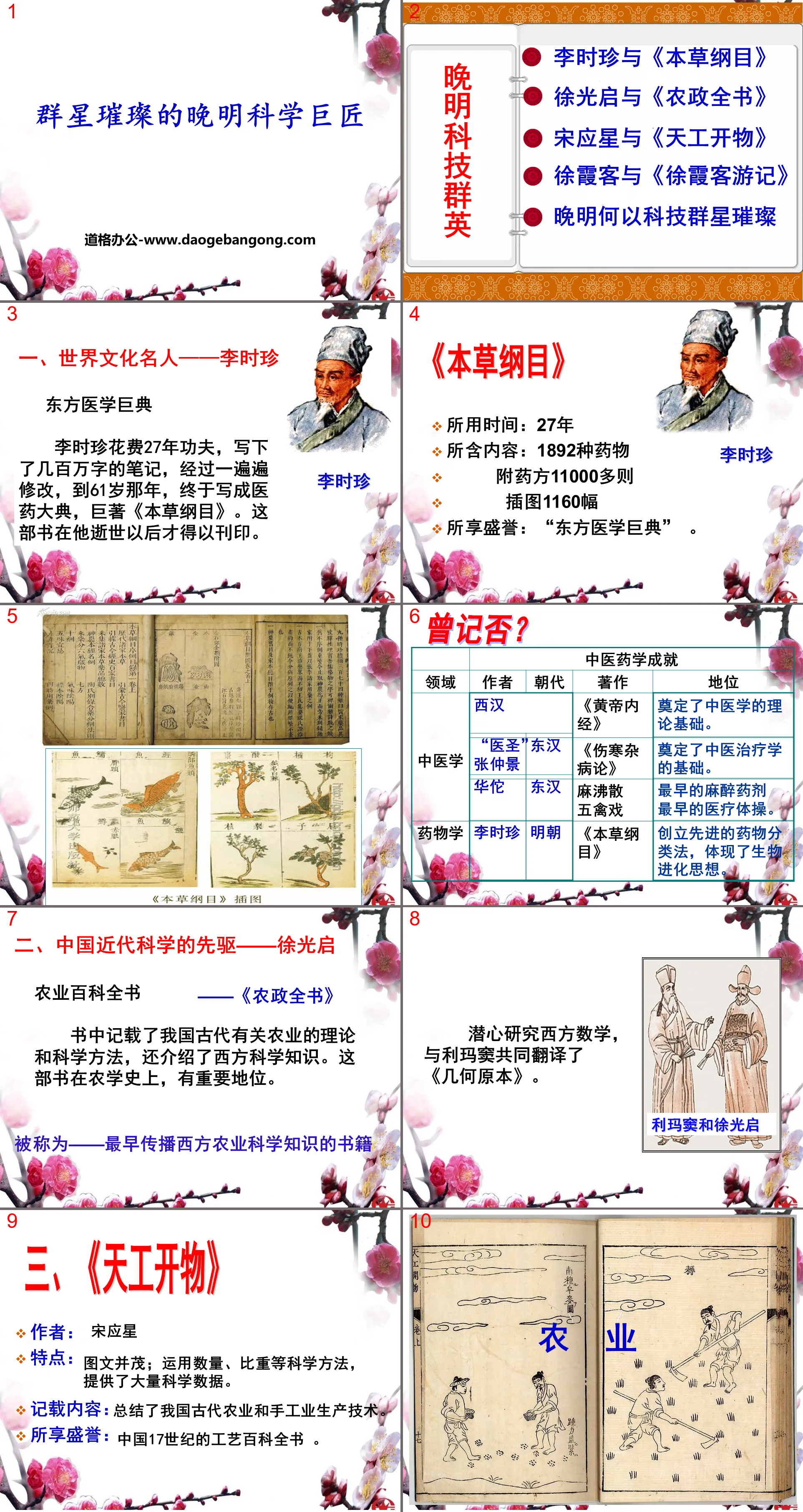 "The Glittering Stars of the Scientific Masters of the Late Ming Dynasty" PPT of Ming and Qing culture interweaving the old and the new