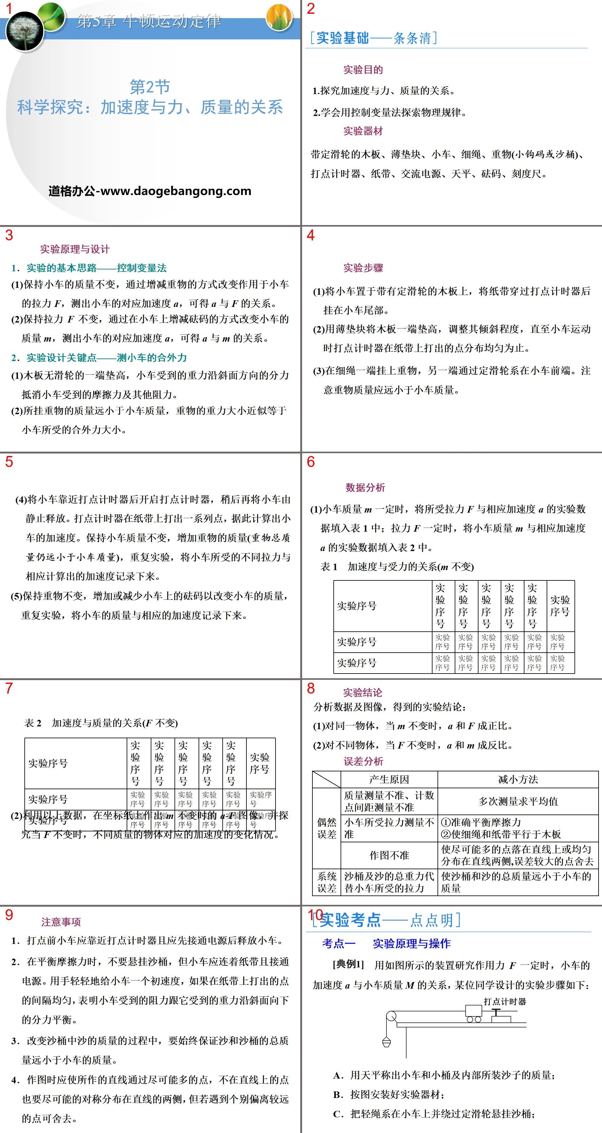 《加速度与力、质量的关系》牛顿运动定律PPT课件
