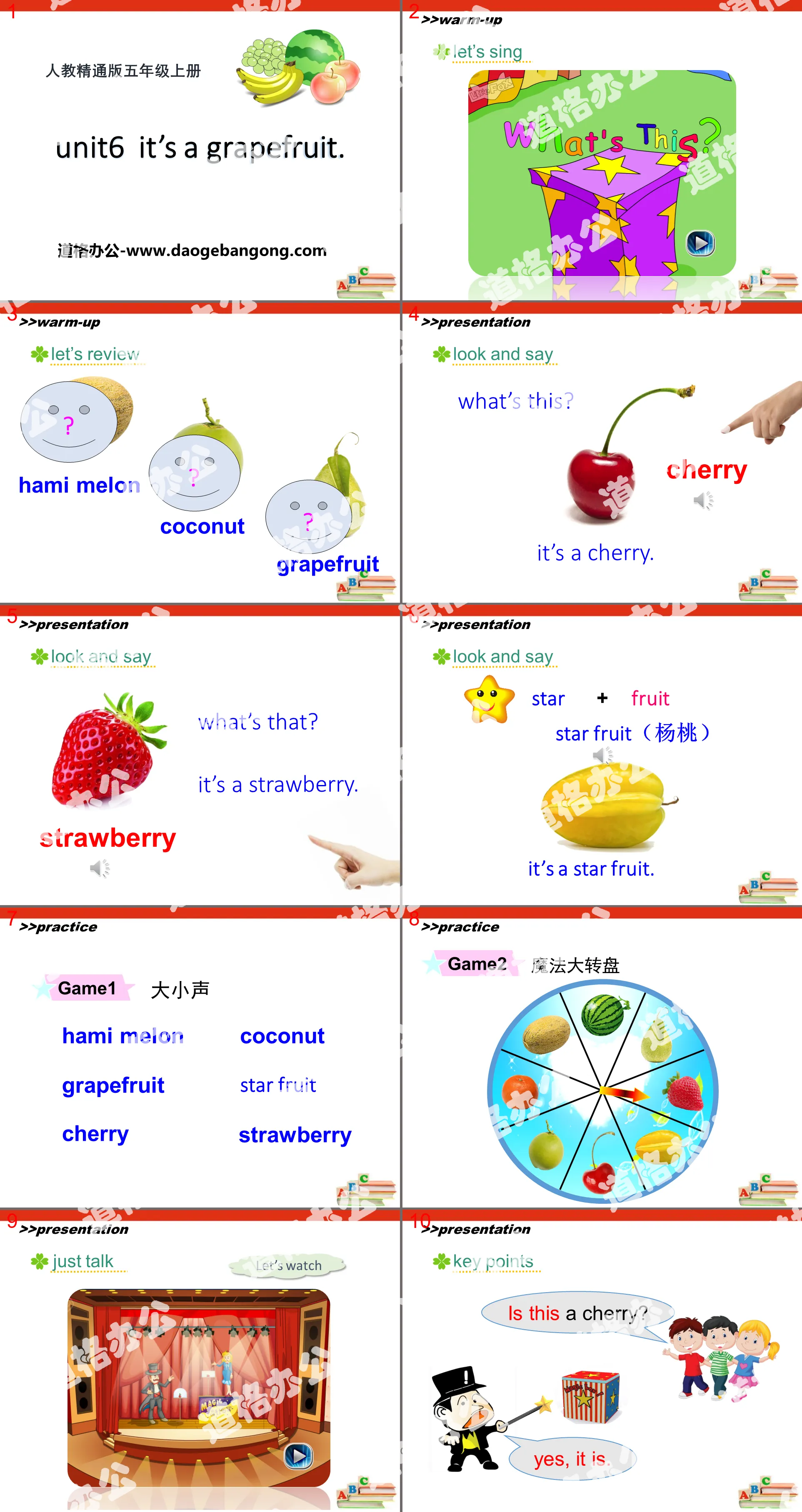 《It's a grapefruit》PPT課件2