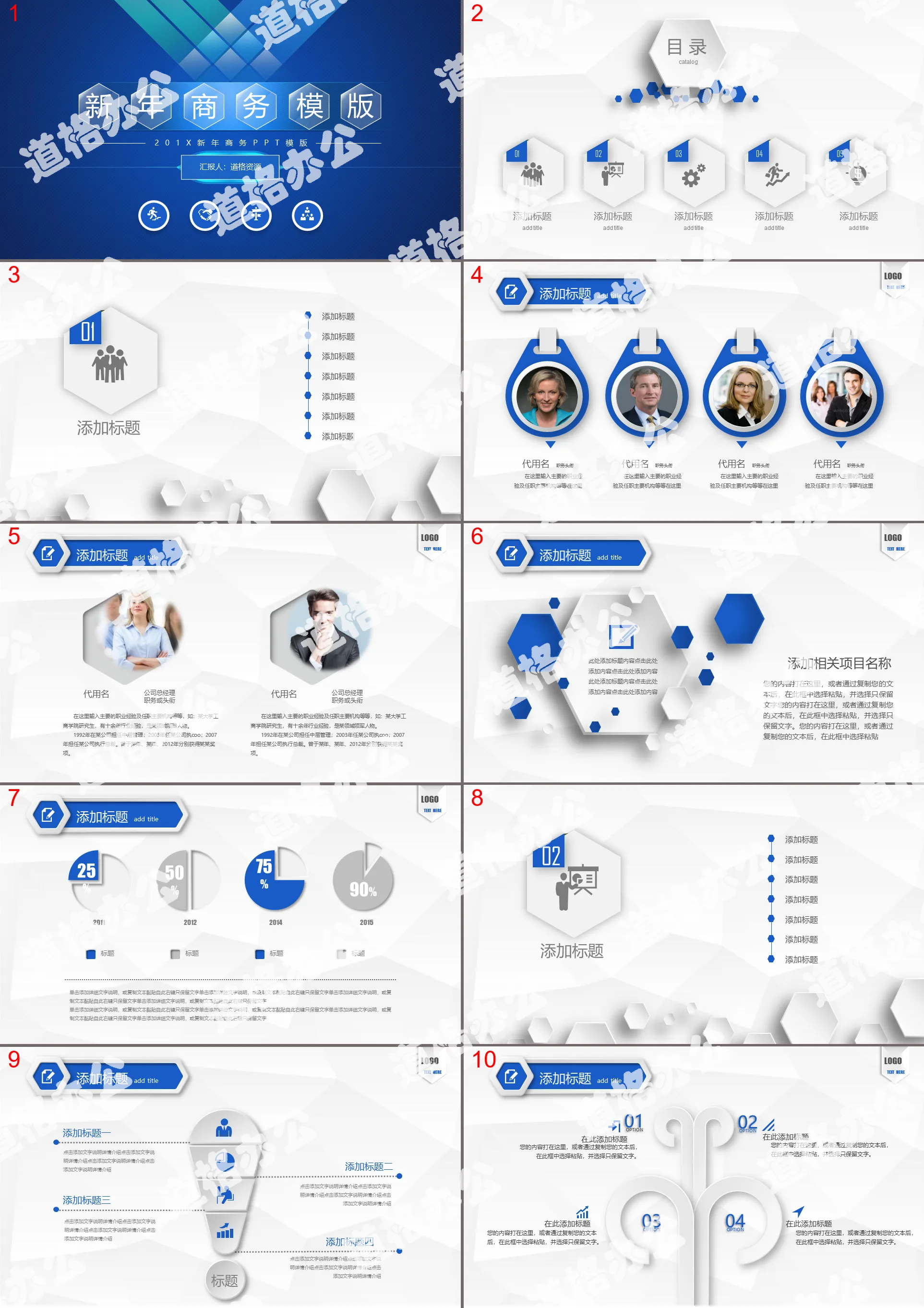 Blue business report PPT template