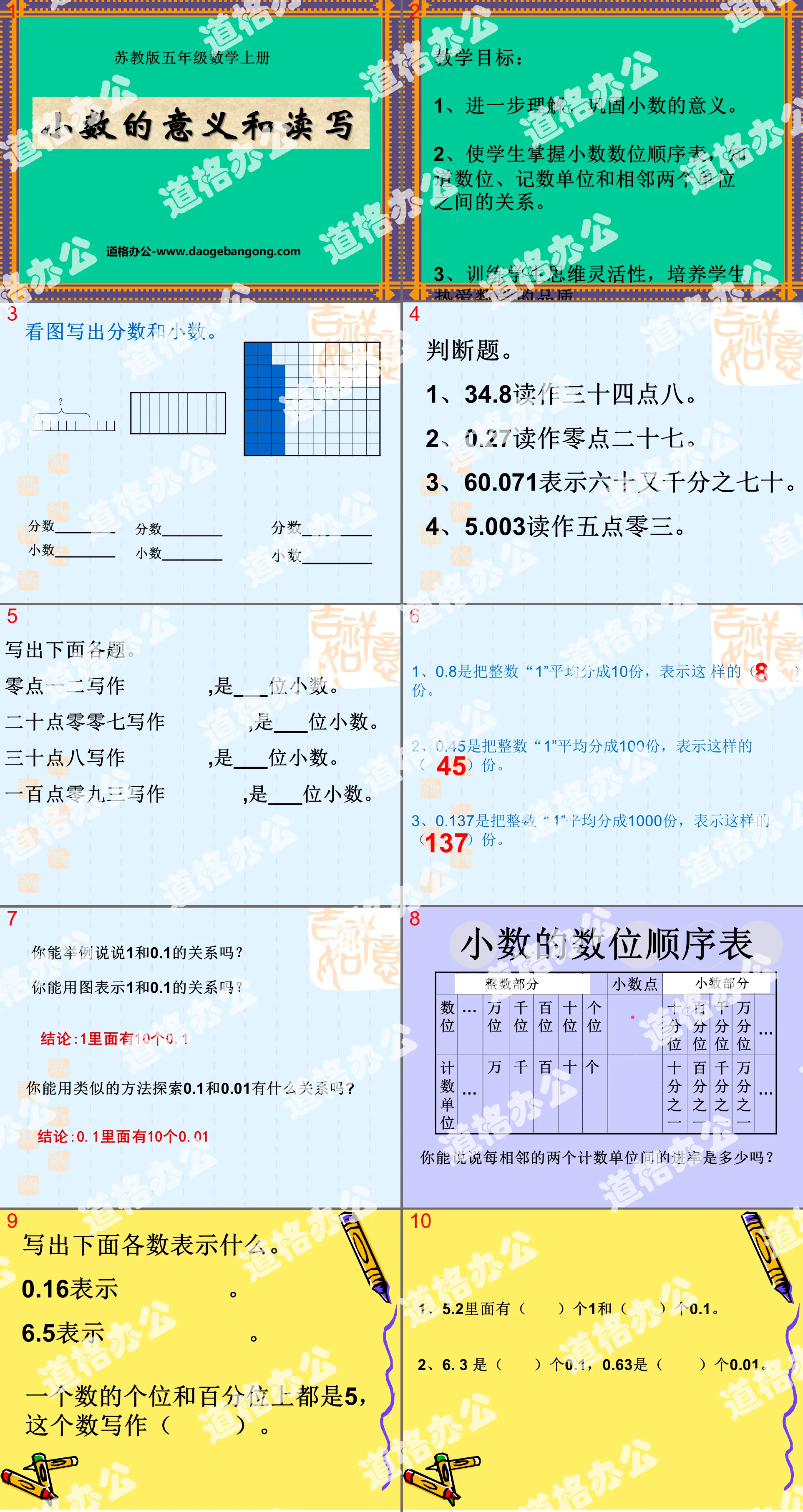 "The Meaning and Reading and Writing of Decimals" The Meaning and Properties of Decimals PPT Courseware 3