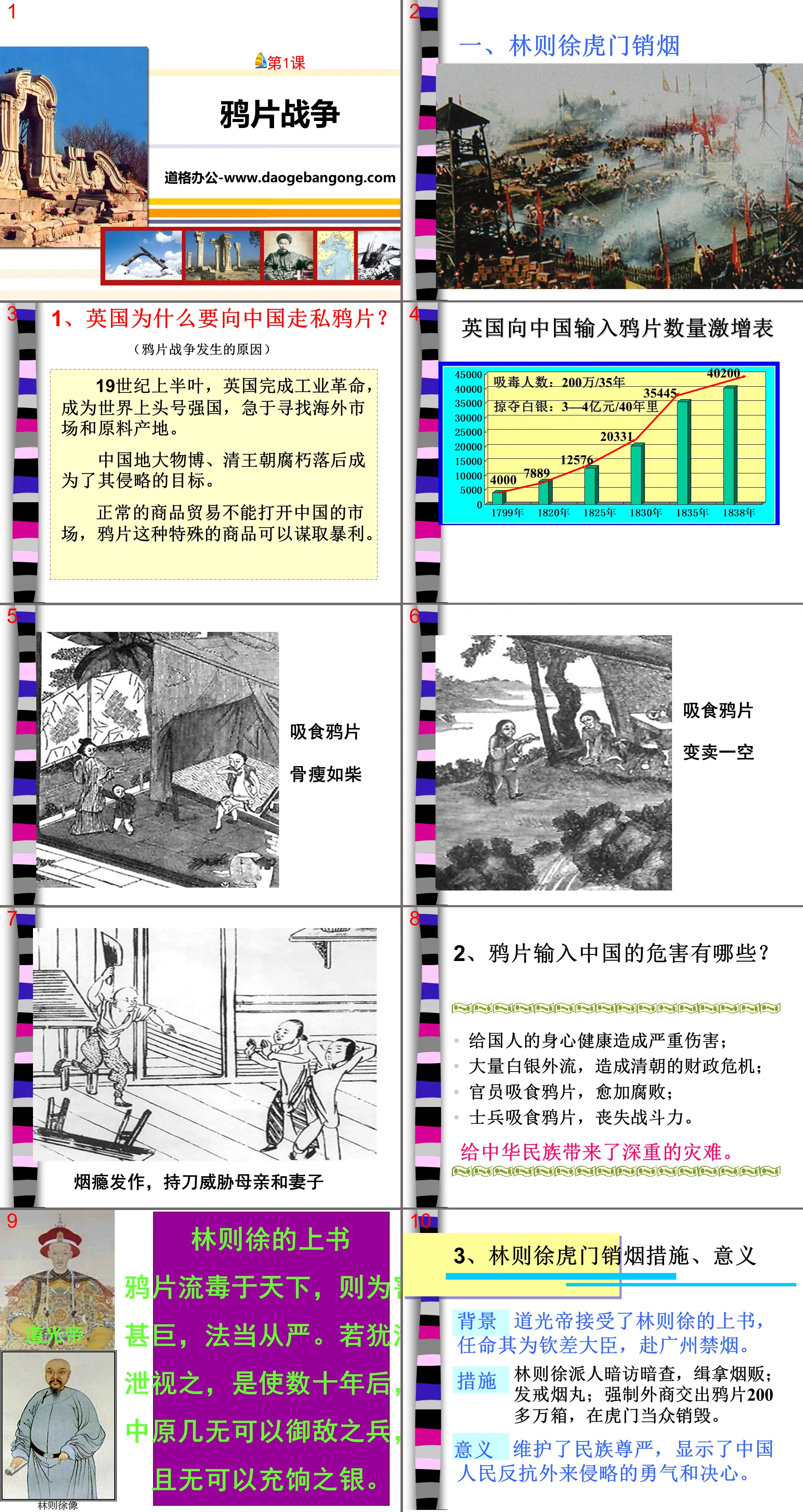 《鴉片戰爭》PPT