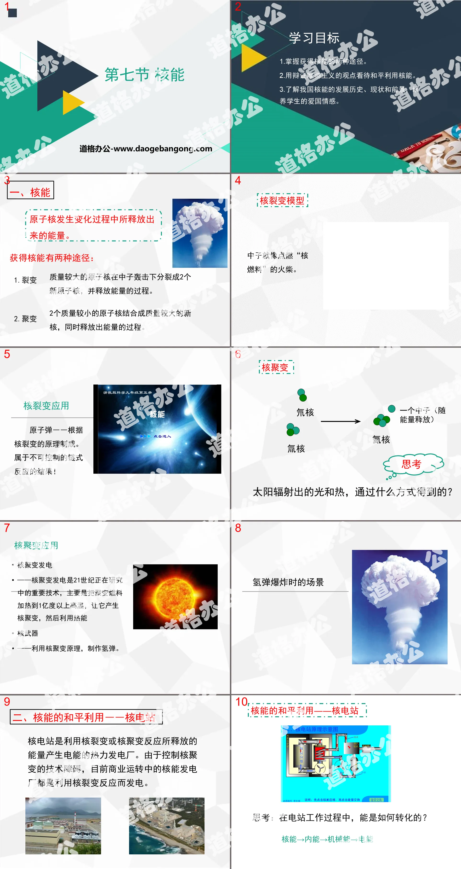 "Nuclear Energy" PPT