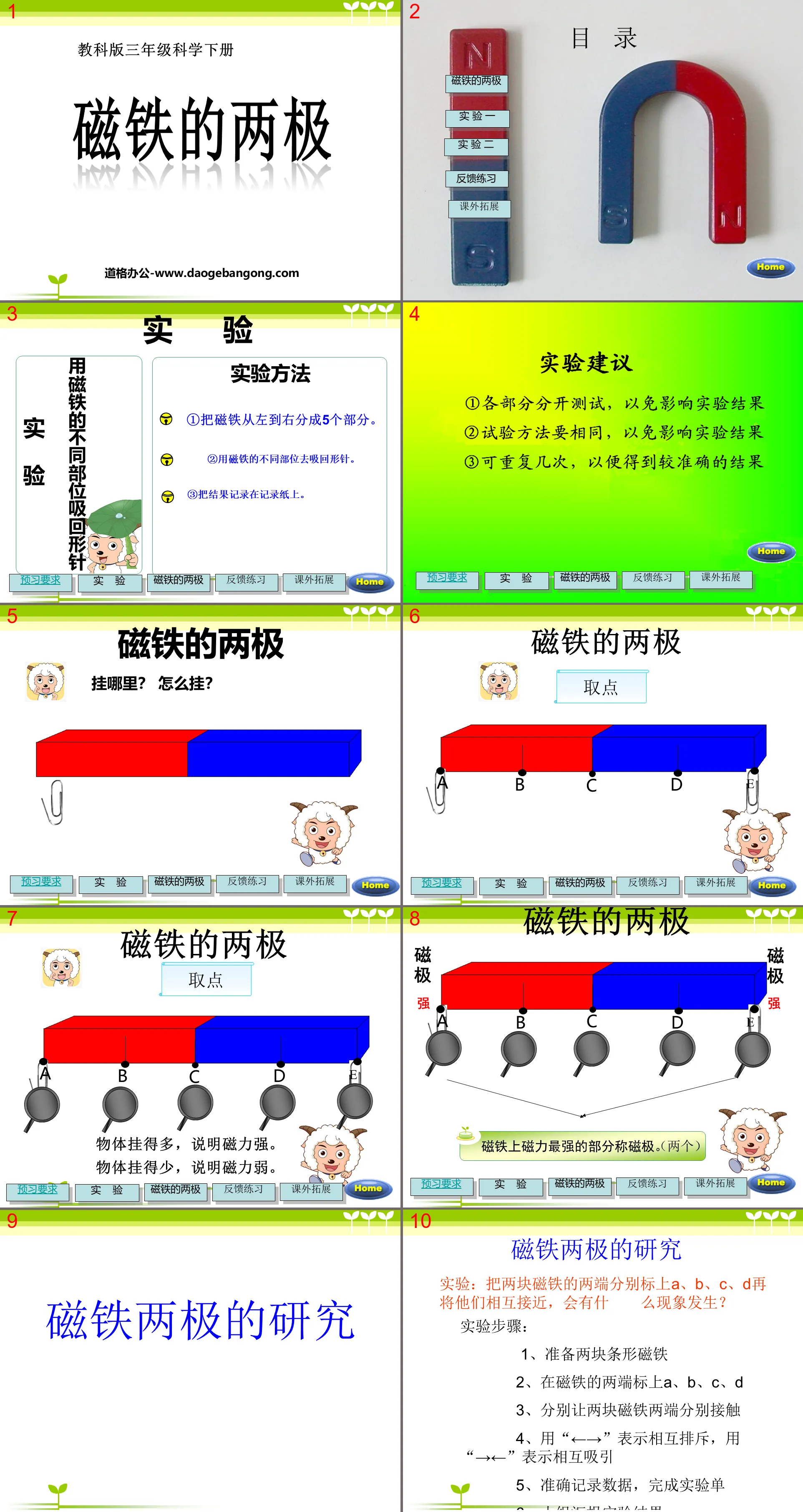 "The Two Poles of a Magnet" Magnet PPT Courseware 3