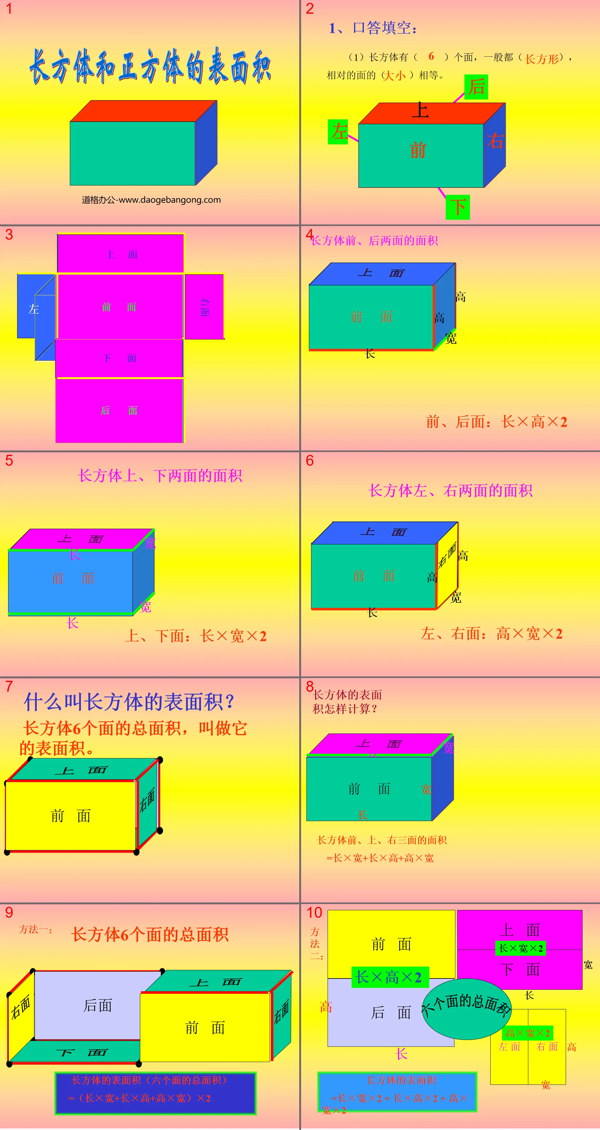 《长方体和正方体的表面积》长方体PPT课件
