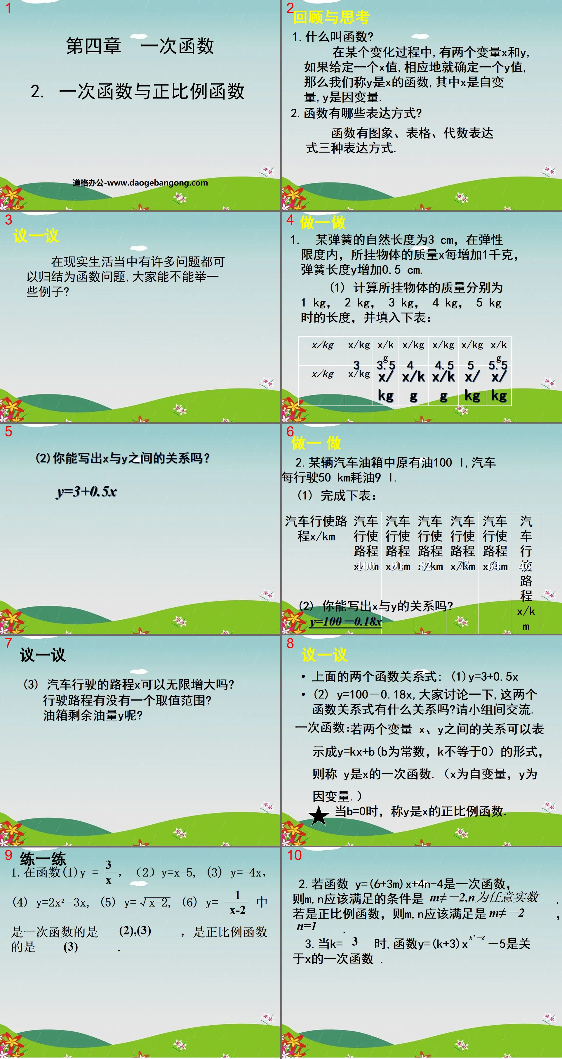 《一次函數與正比例函數》一次函數PPT課程2