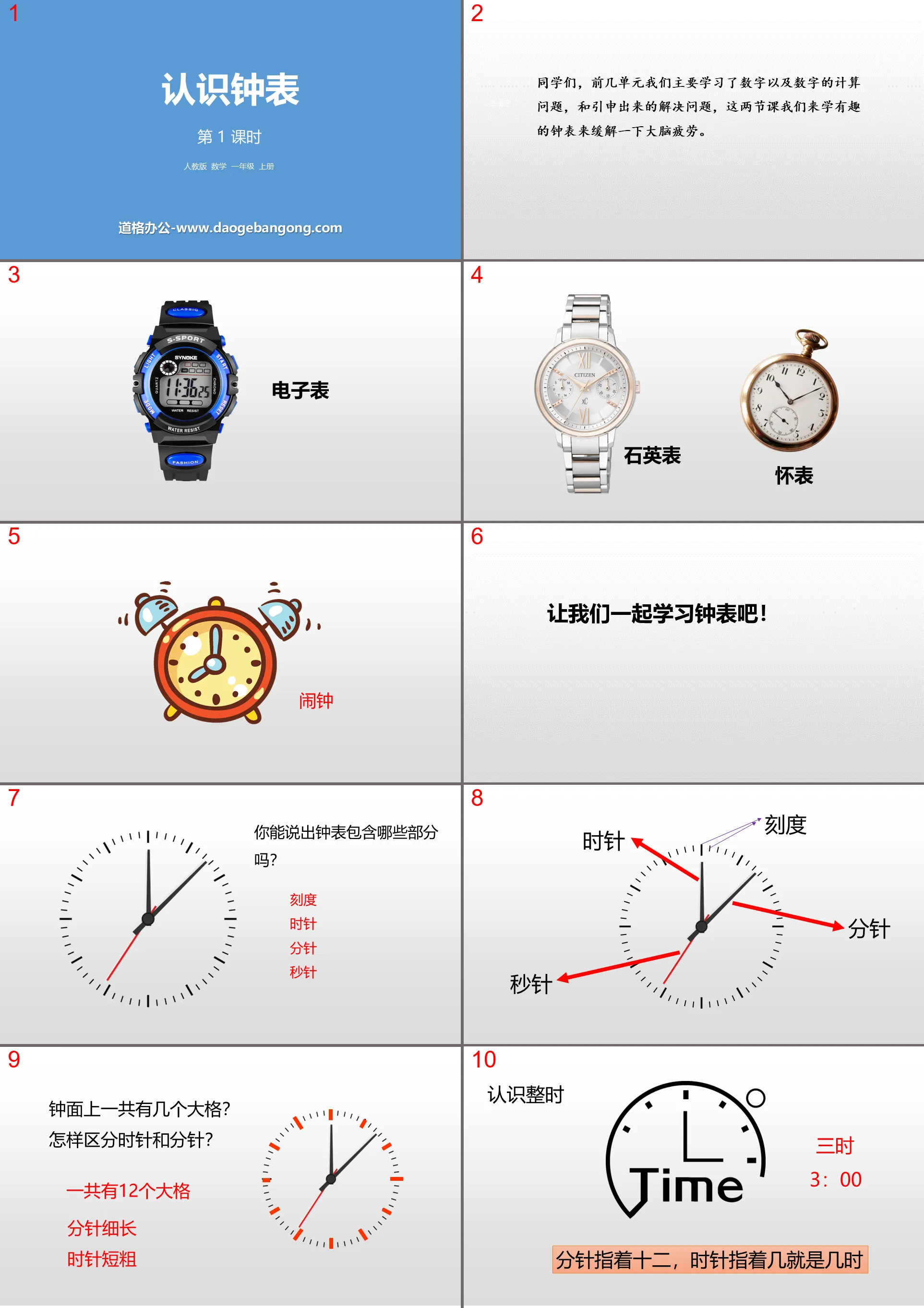 "Knowing Clocks" PPT (Lesson 1)