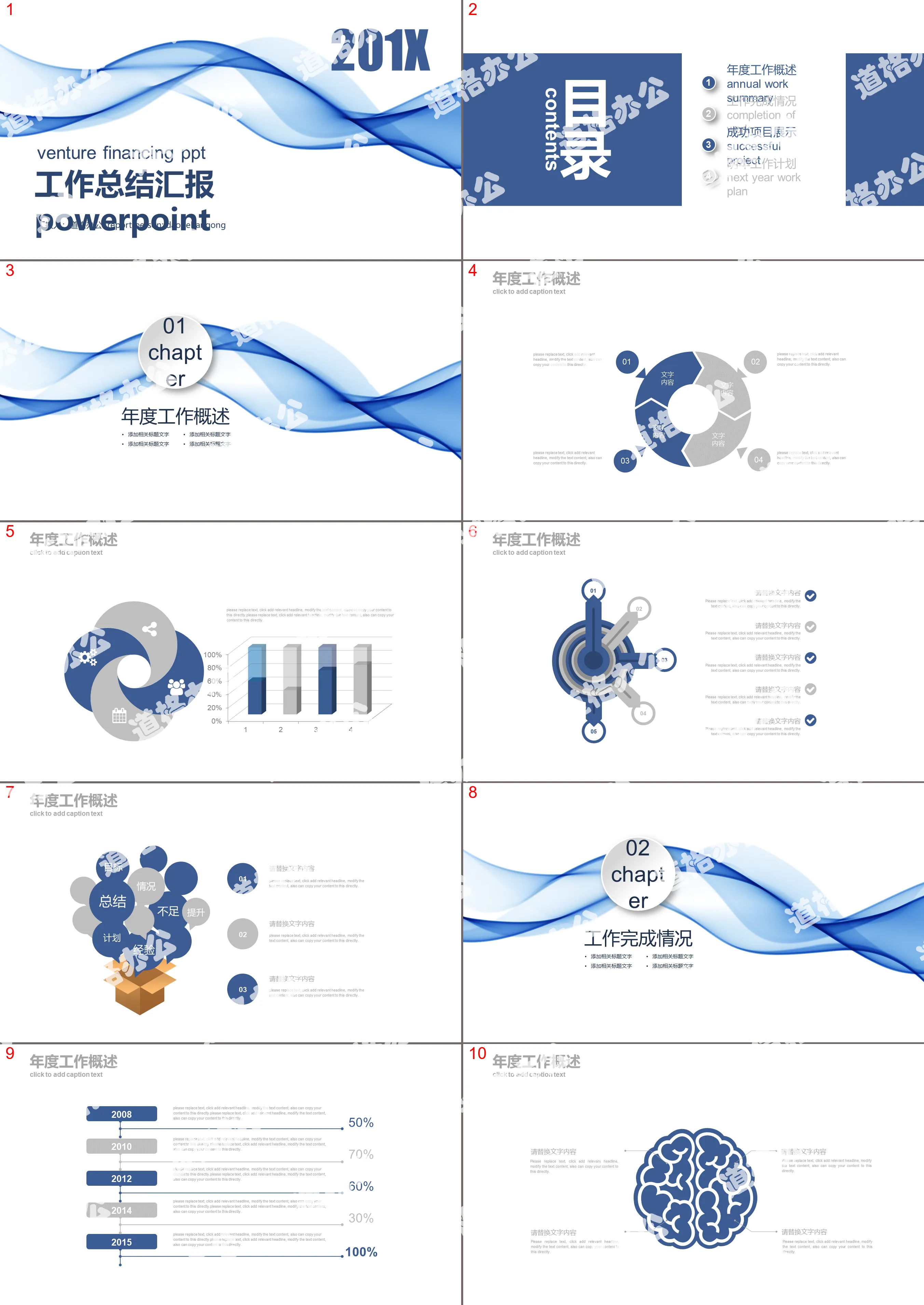 Blue concise work summary report PPT template