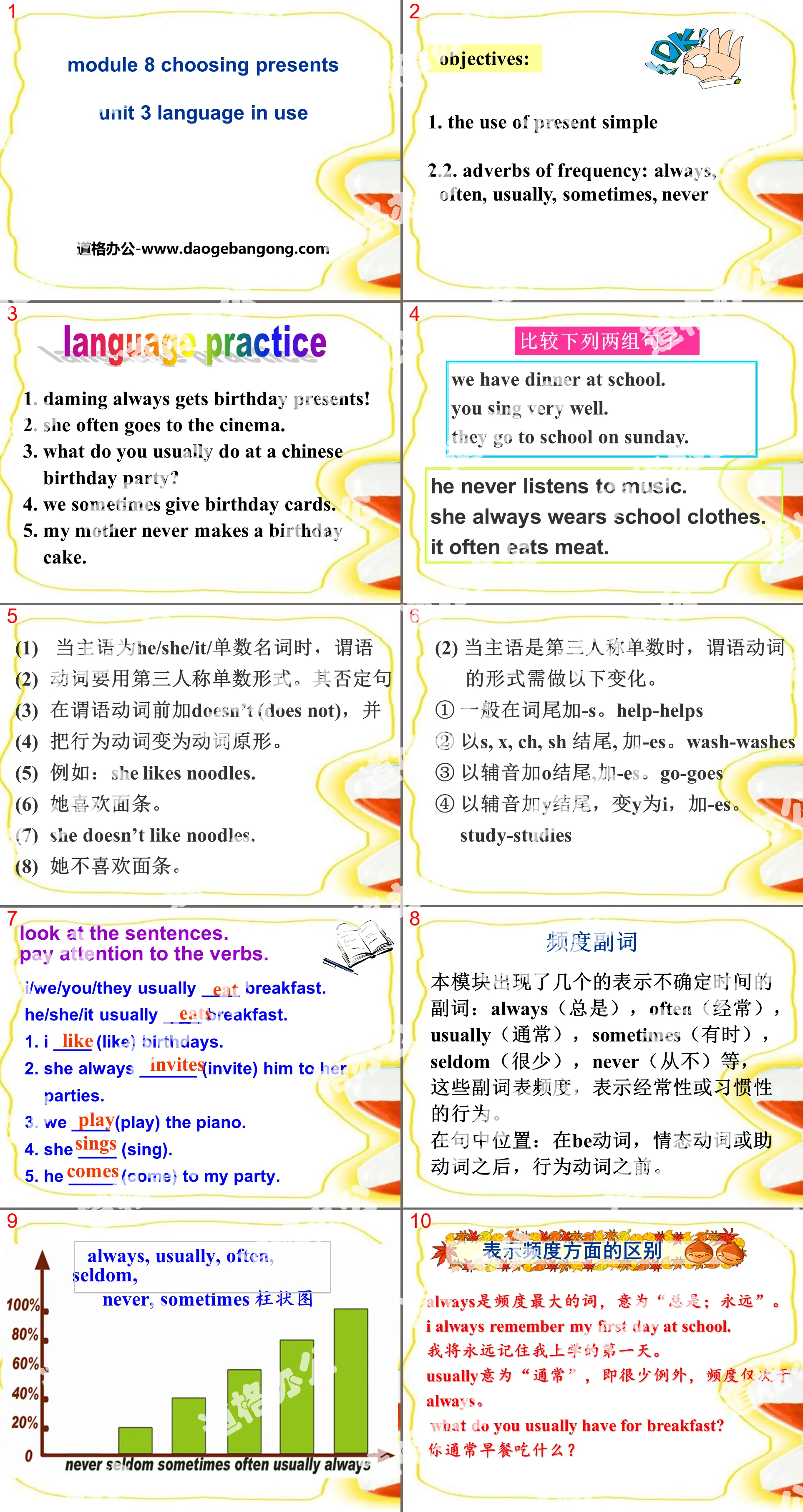 《Language in use》Choosing presents PPT課件3