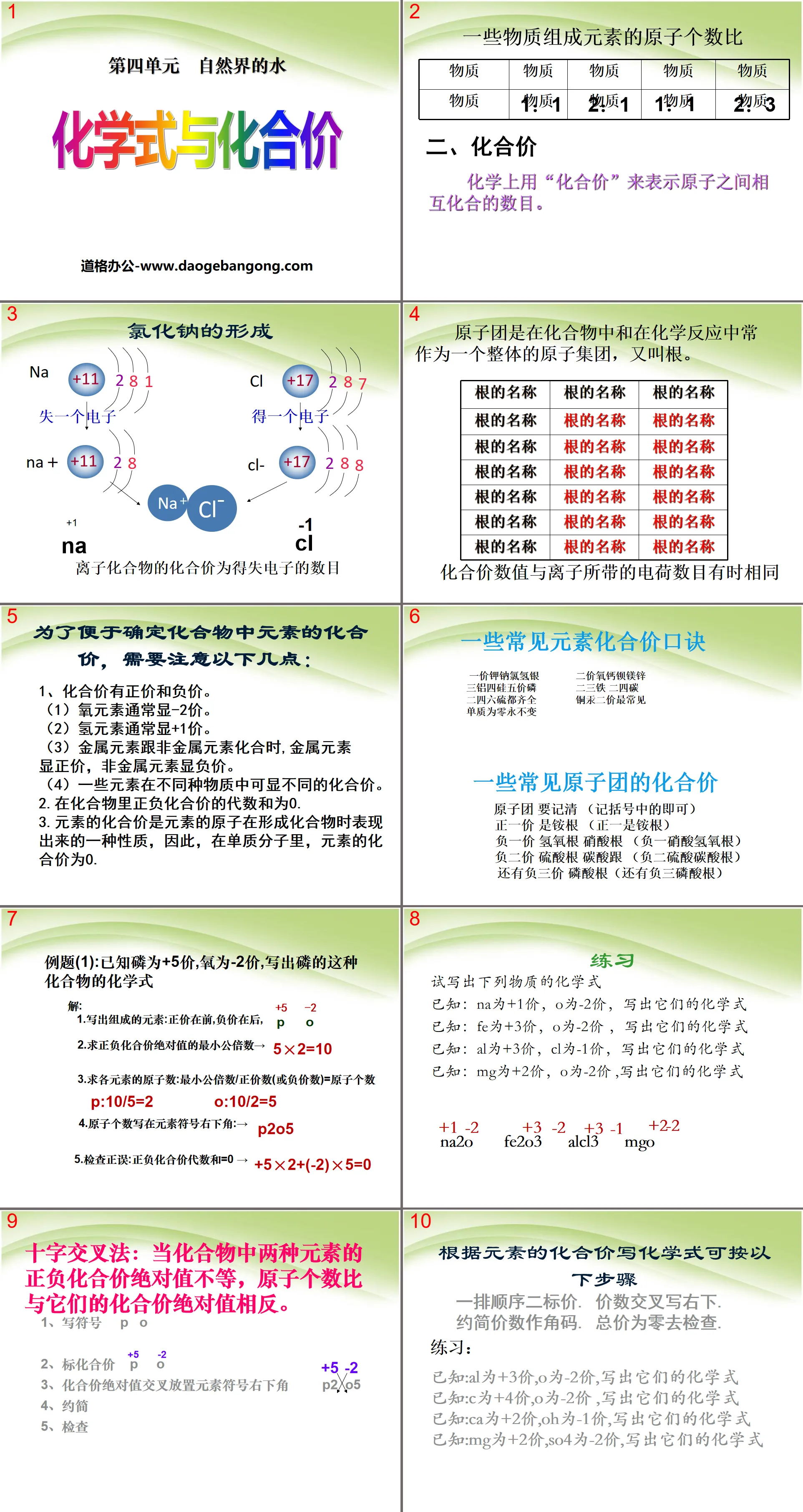 "Chemical Formula and Valence" Water in Nature PPT Courseware 6