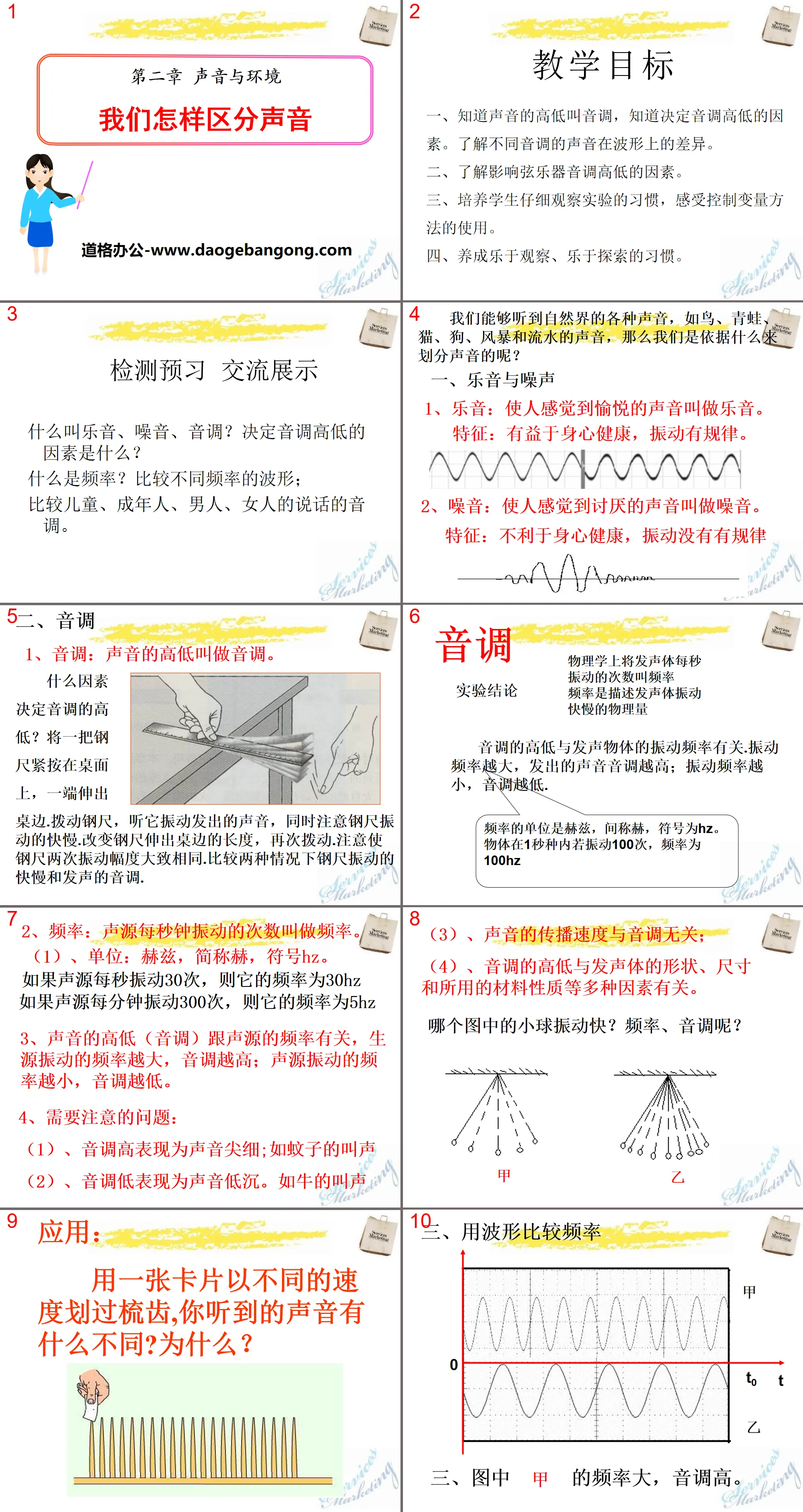 《我們如何區分聲音》聲音與環境PPT課件