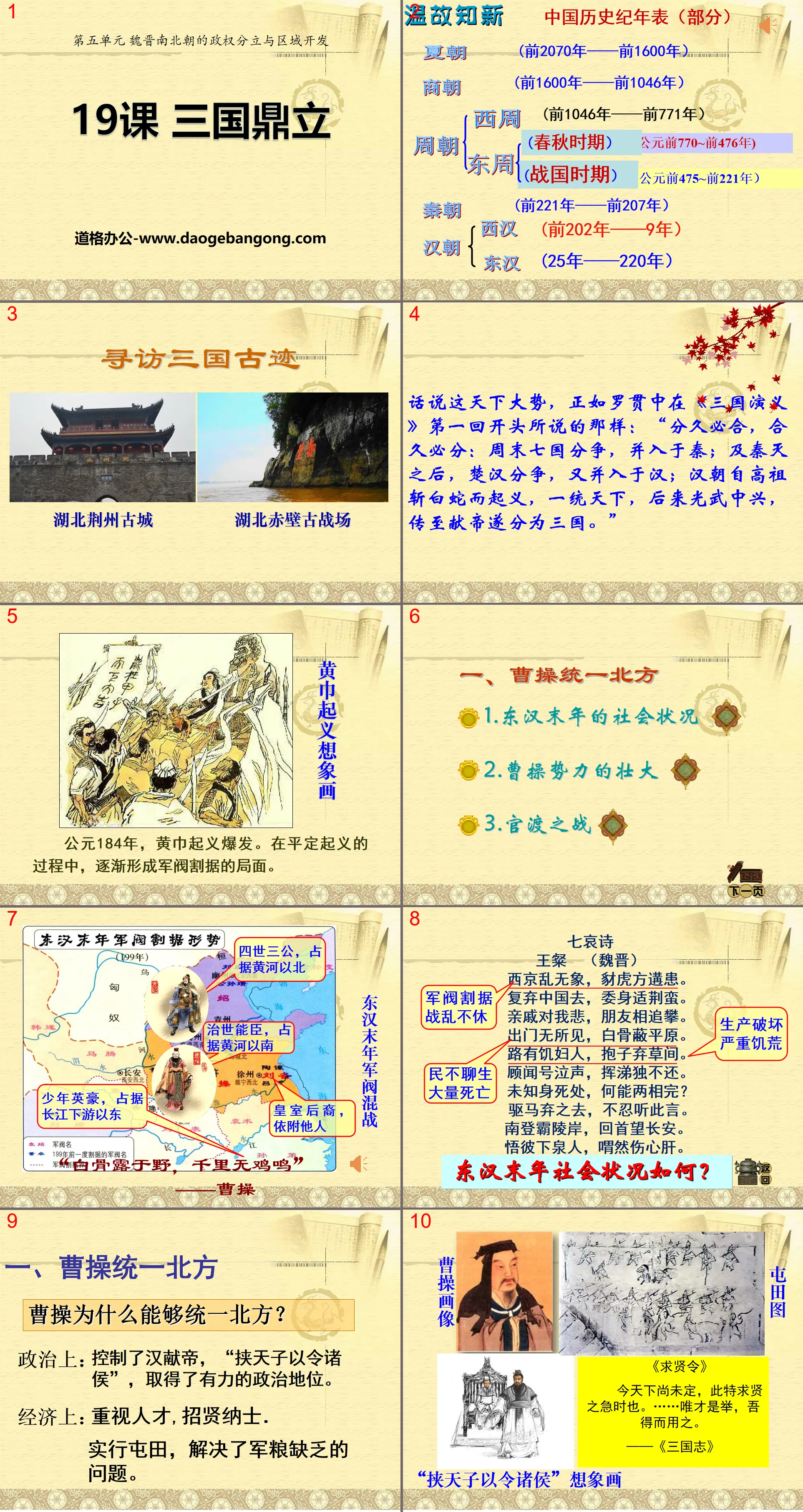 《三国鼎立》魏晋南北朝的政权分立与区域开发PPT课件2
