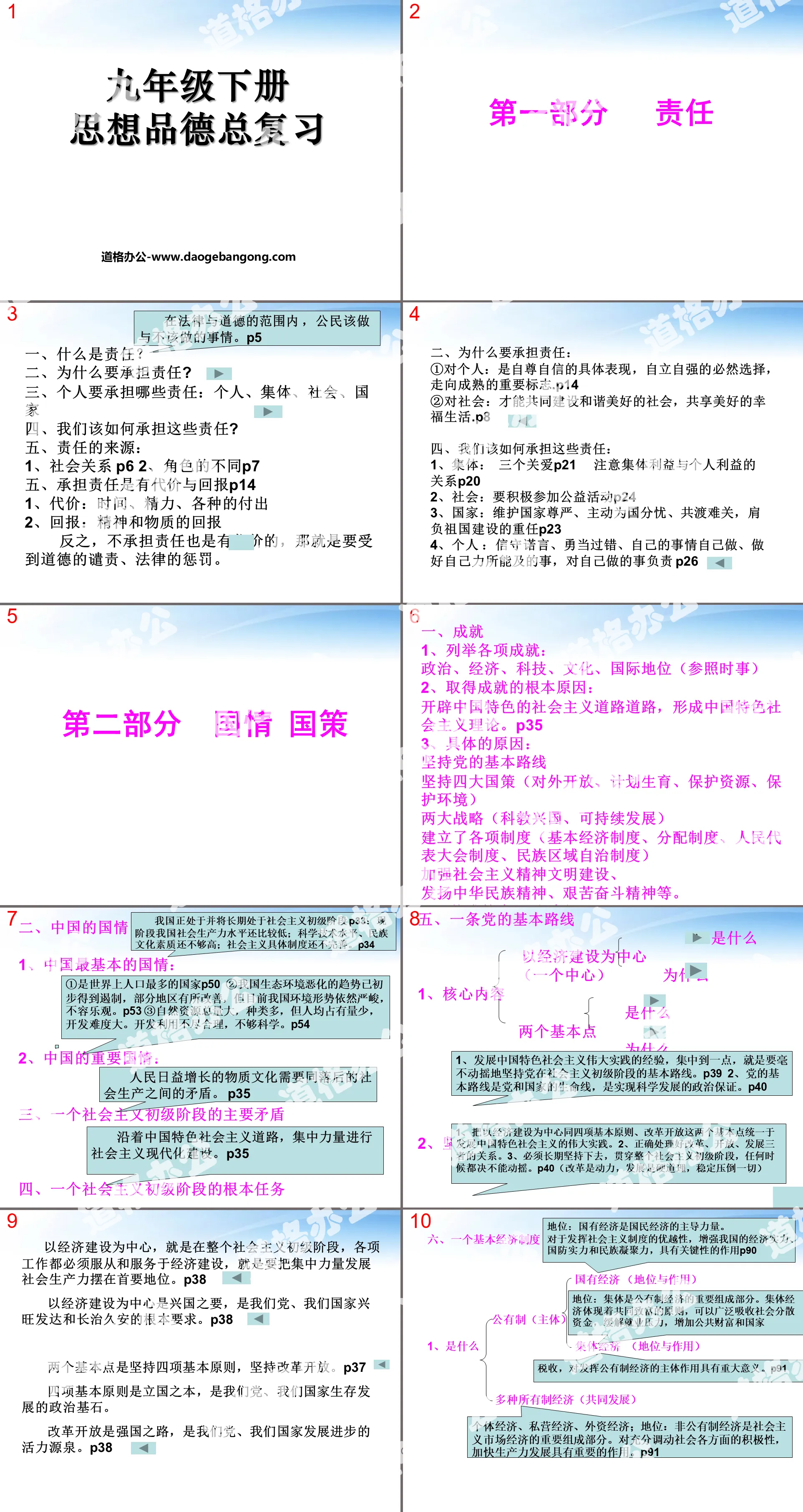 《九年级下册思想品德总复习》PPT课件2
