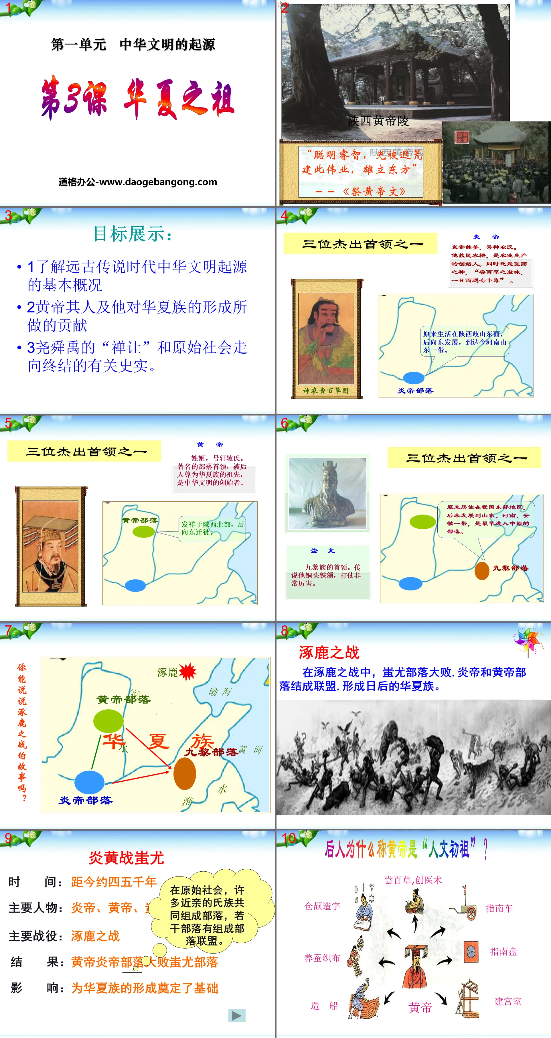 "The Ancestor of China" The Origin of Chinese Civilization PPT Courseware 3