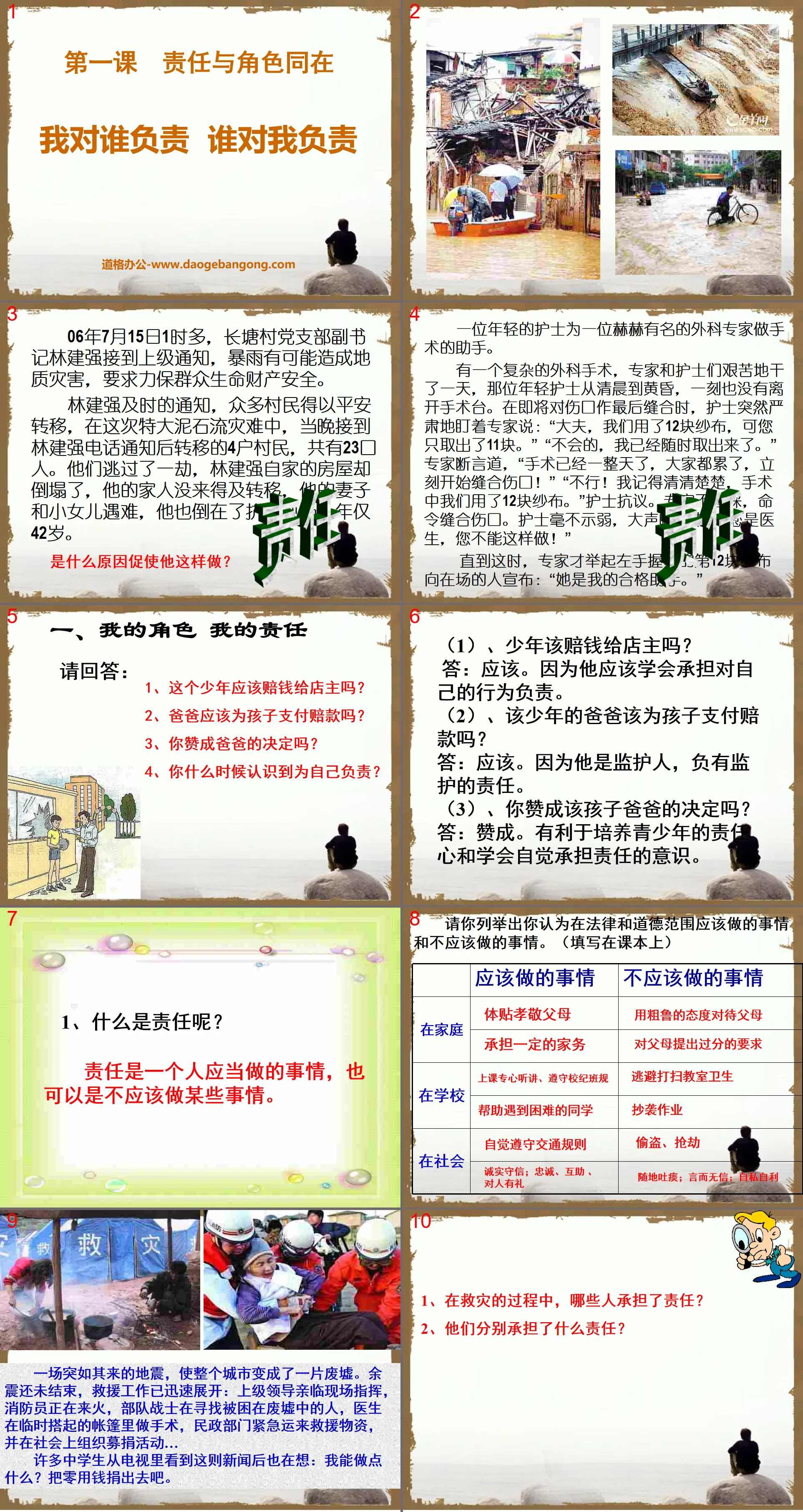 《我对谁负责谁对我负责》责任与角色同在PPT课件5
