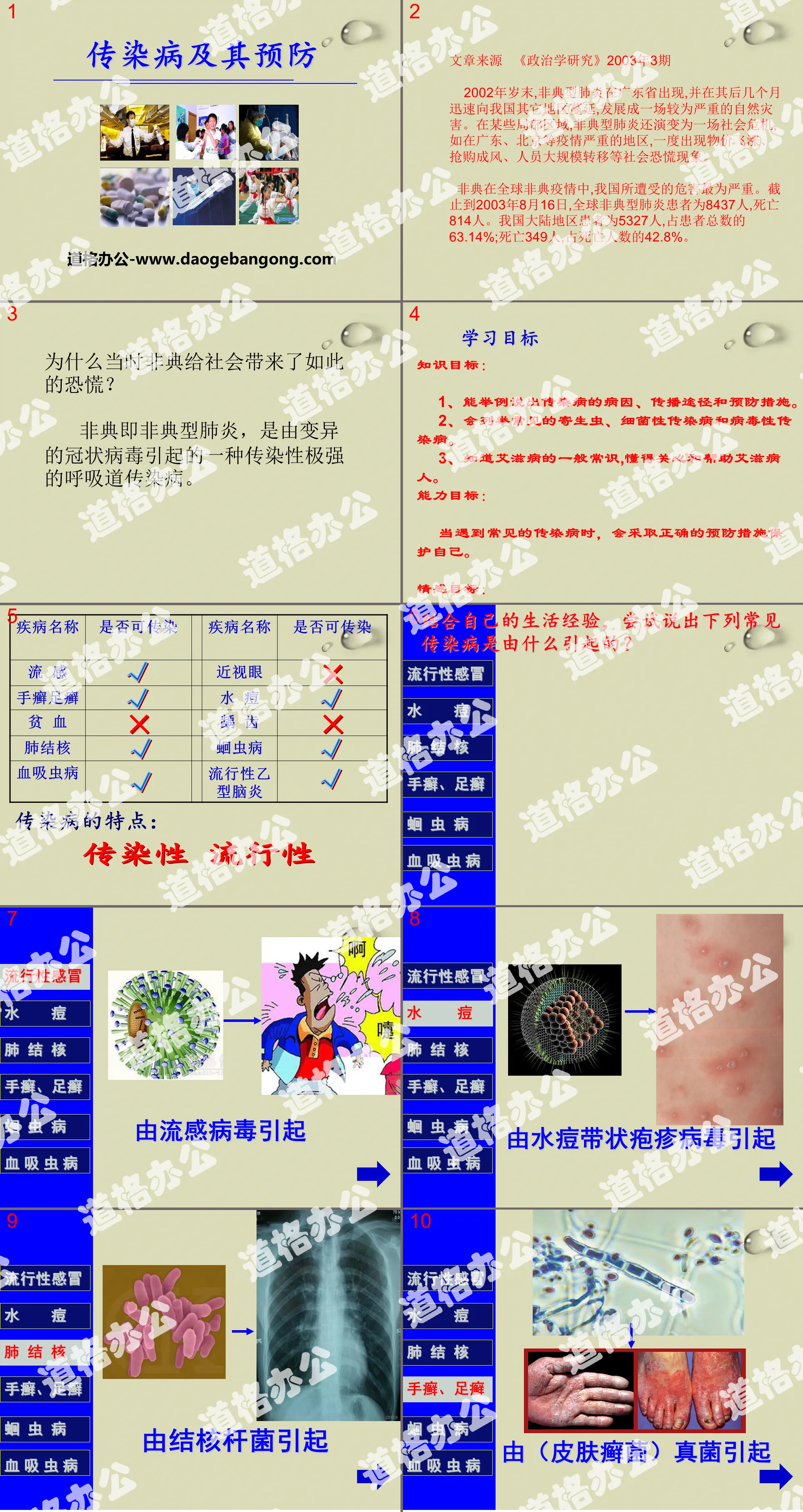 《傳染病及其預防》PPT下載