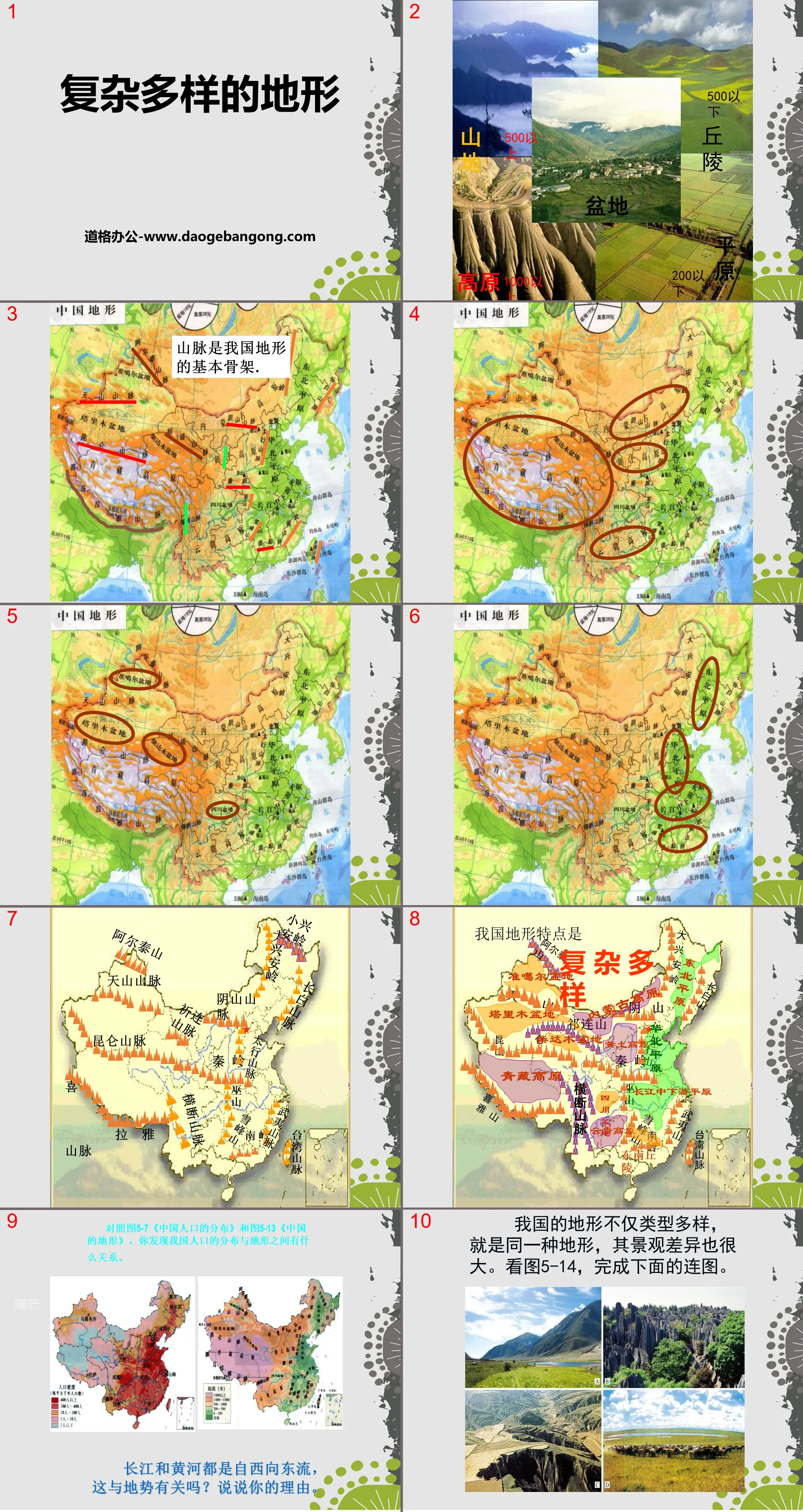 《复杂多样的地形》中华各族人民的家园PPT课件
