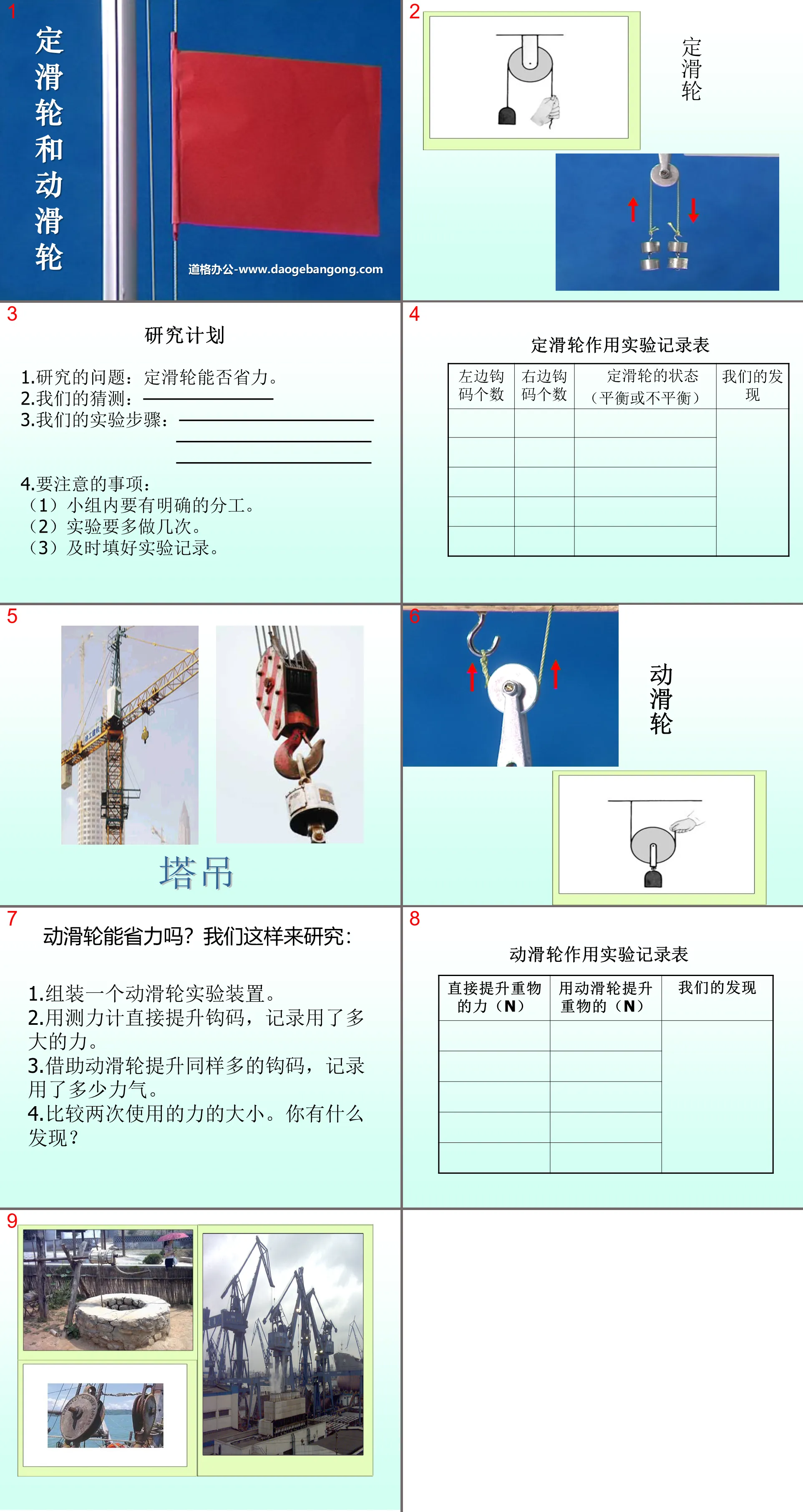 "Fixed Pulleys and Moving Pulleys" Tools and Machinery PPT Courseware 2