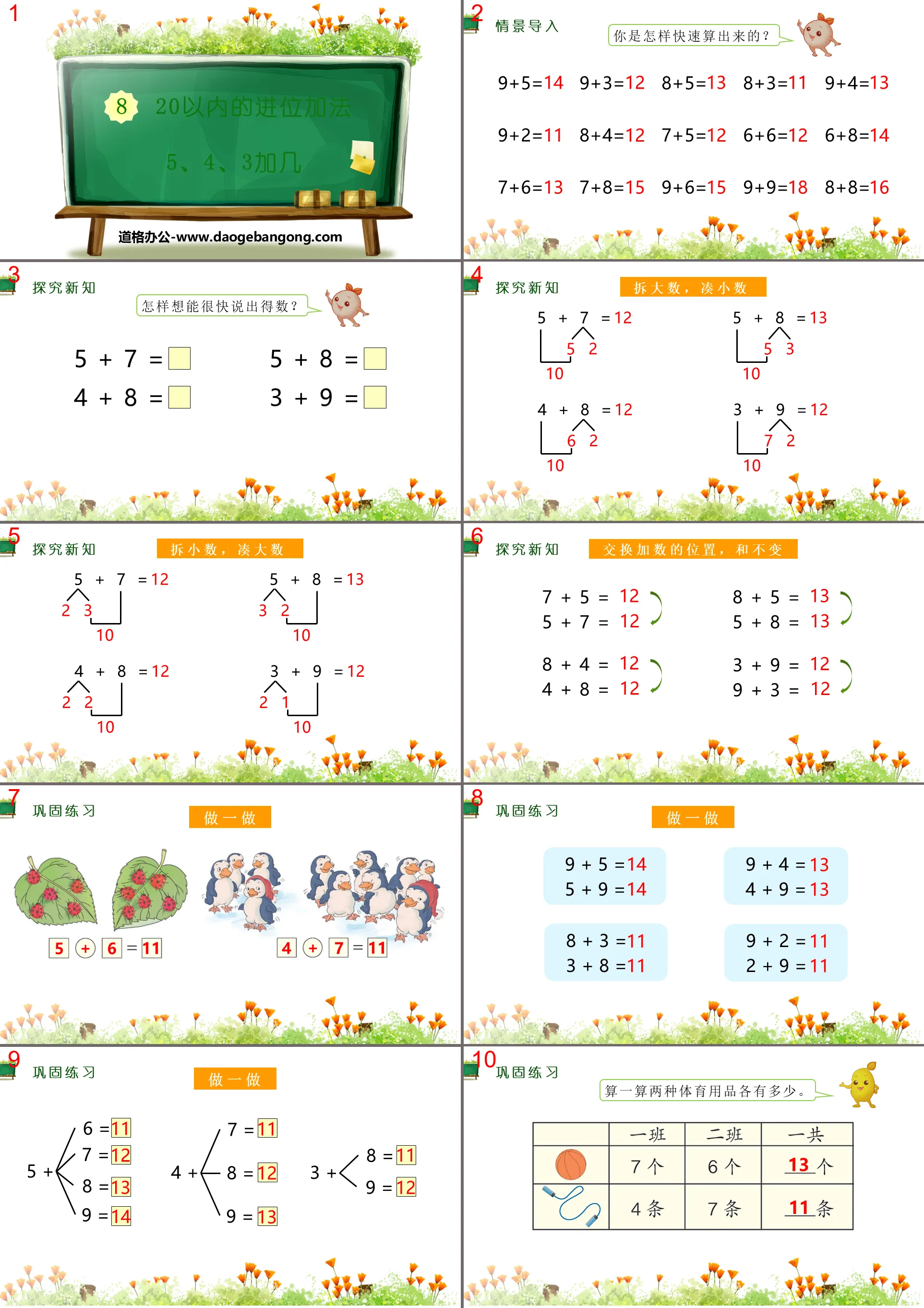 "What is the addition of 5, 4, 3" PPT on carry addition within 20