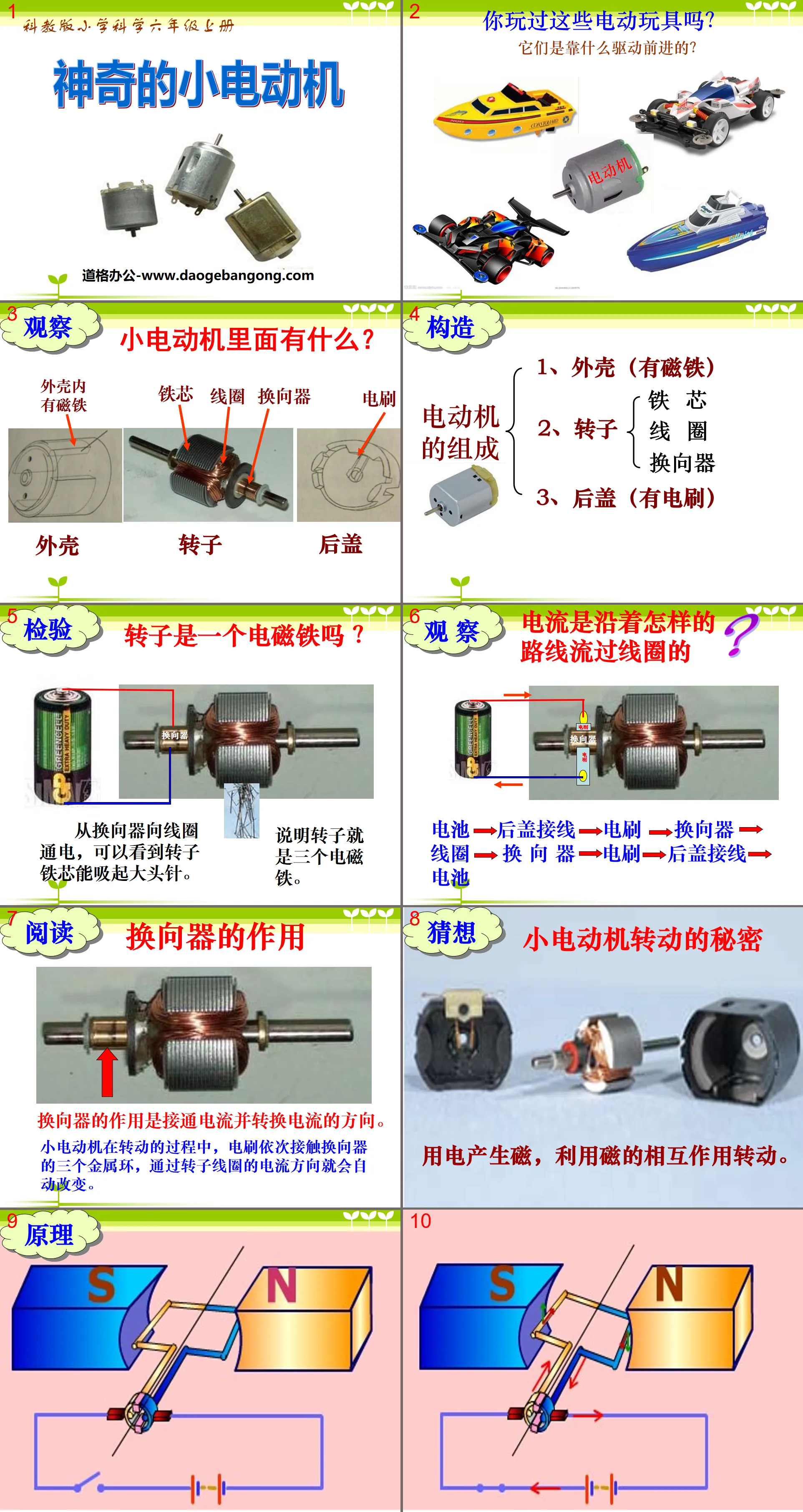 《神奇的小电动机》能量PPT课件3
