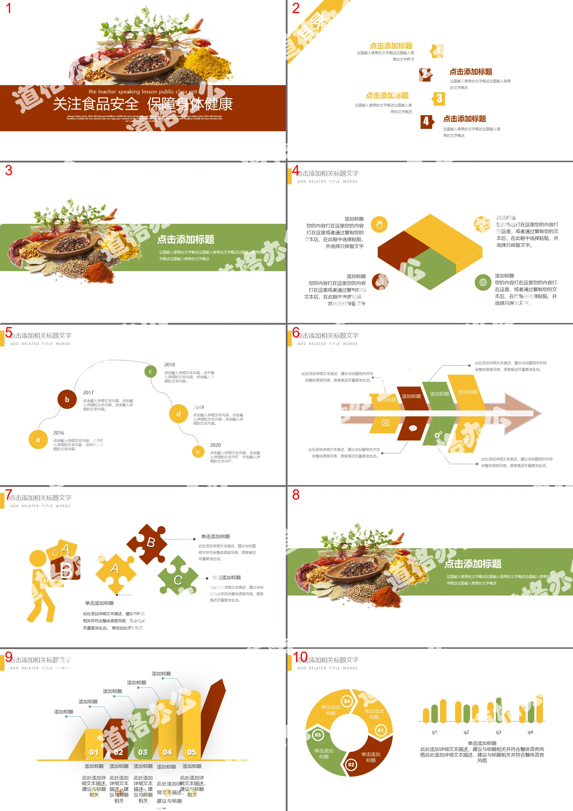 Chili pepper coriander condiment background food safety PPT template