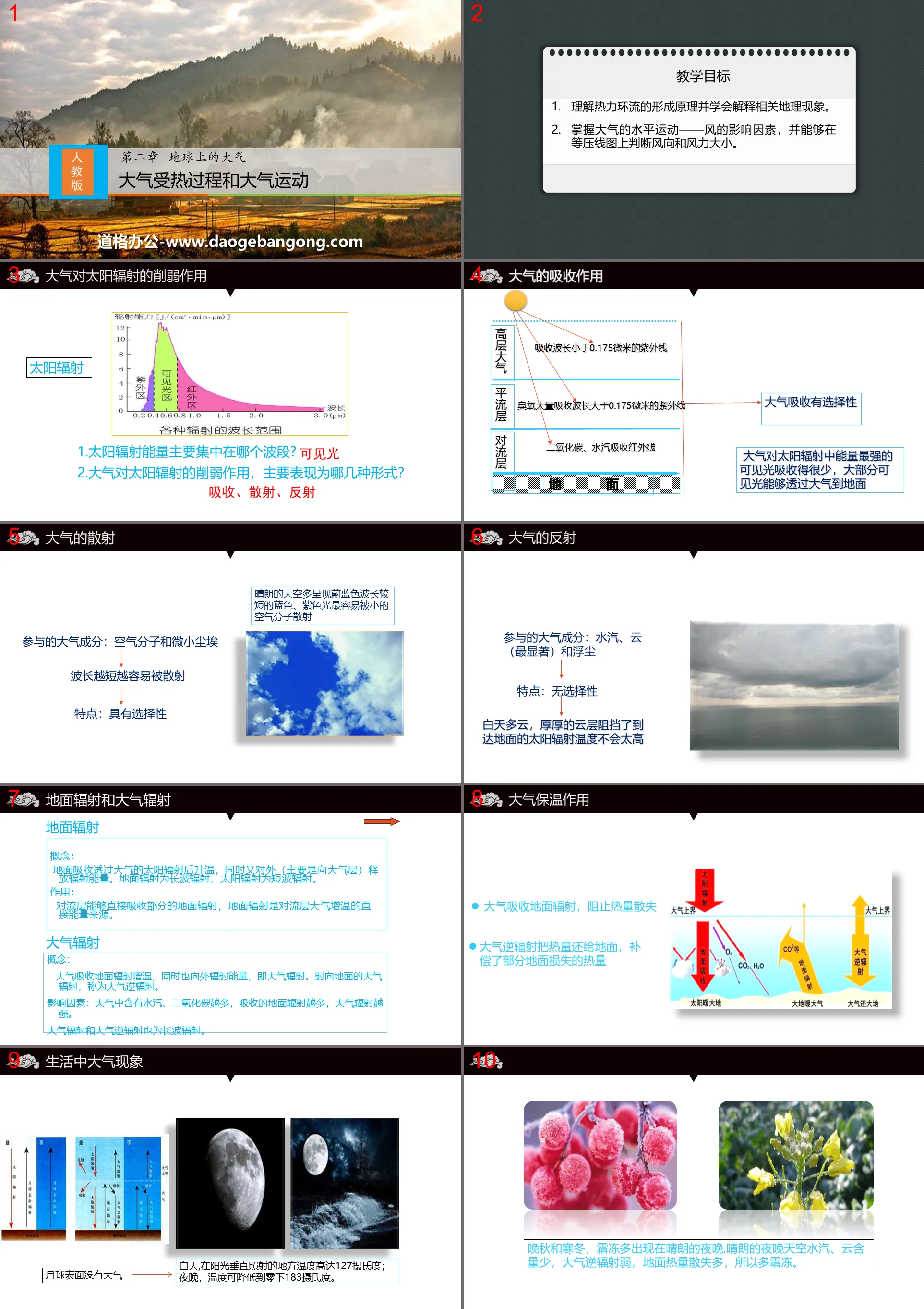 "Atmospheric Heating Process and Atmospheric Movement" Atmosphere on Earth PPT