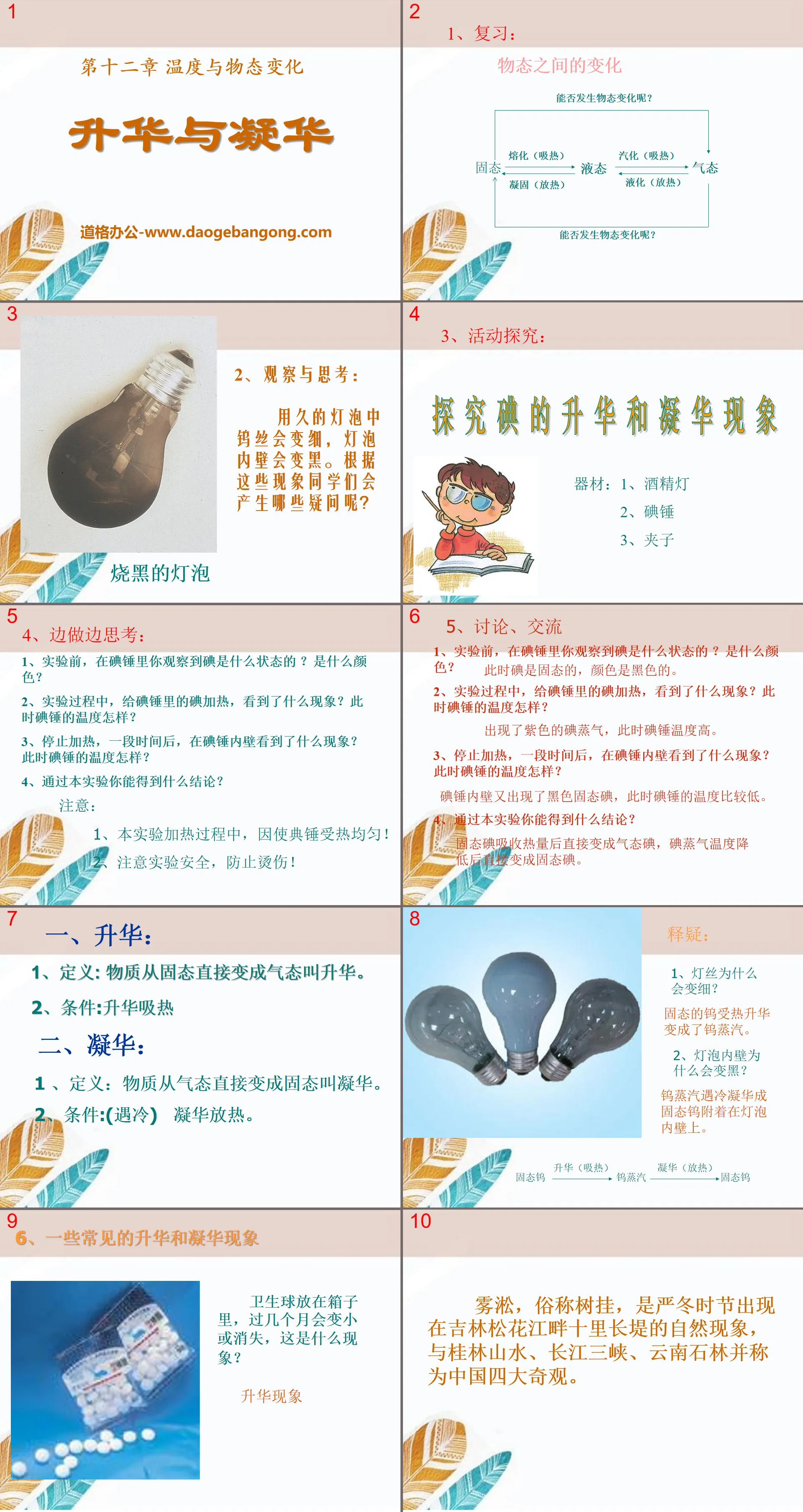 《升华与凝华》温度与物态变化PPT课件2
