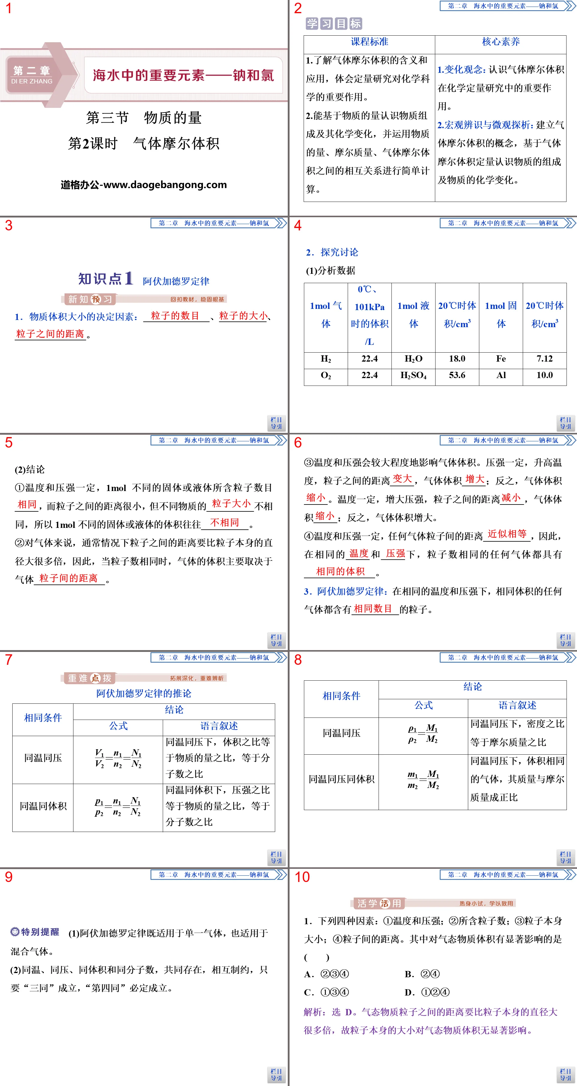 《物质的量》海水中的重要元素―钠和氯PPT(第2课时气体摩尔体积)