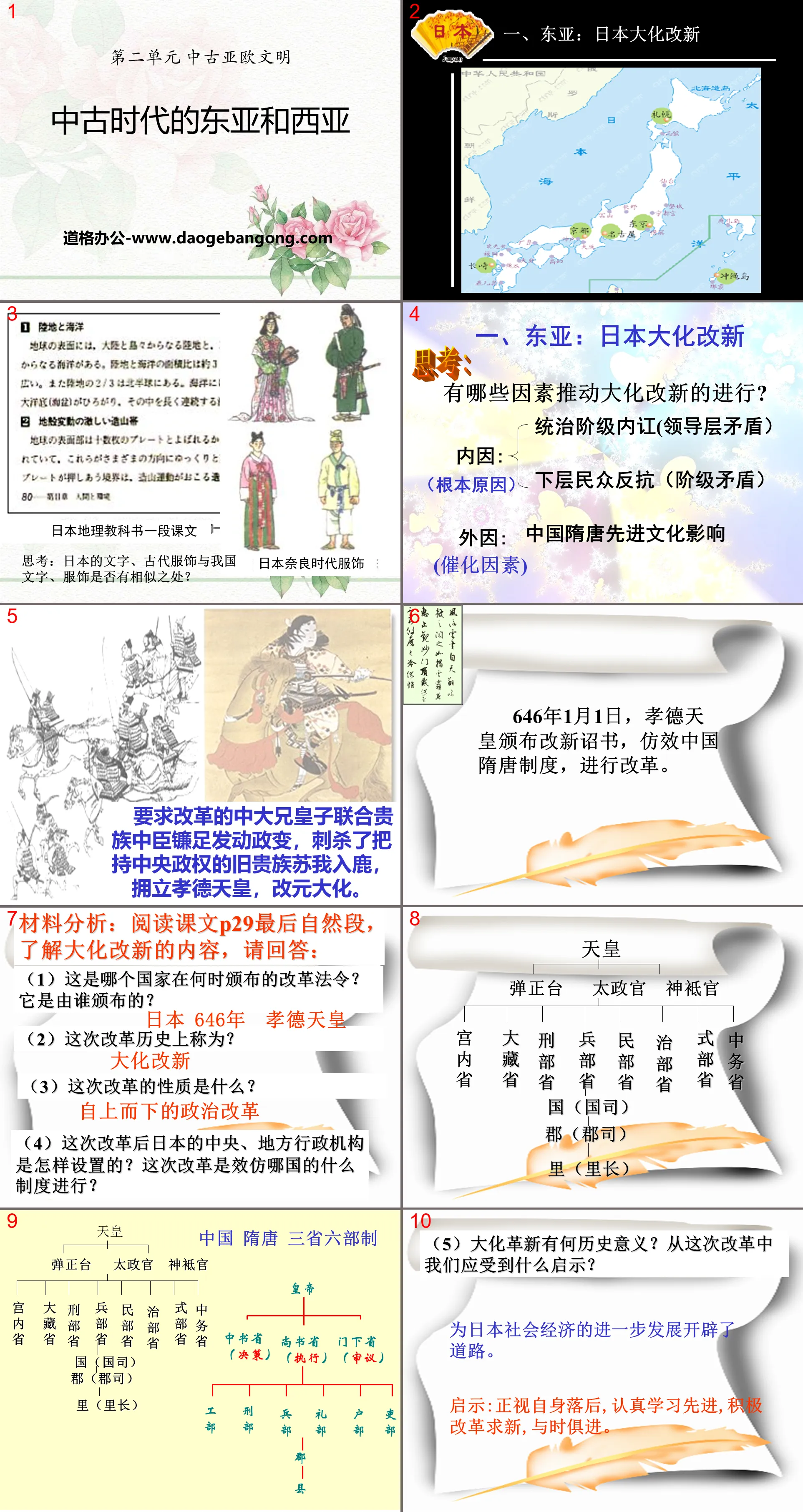 《中古时代的东亚和西亚》中古亚欧文明PPT课件
