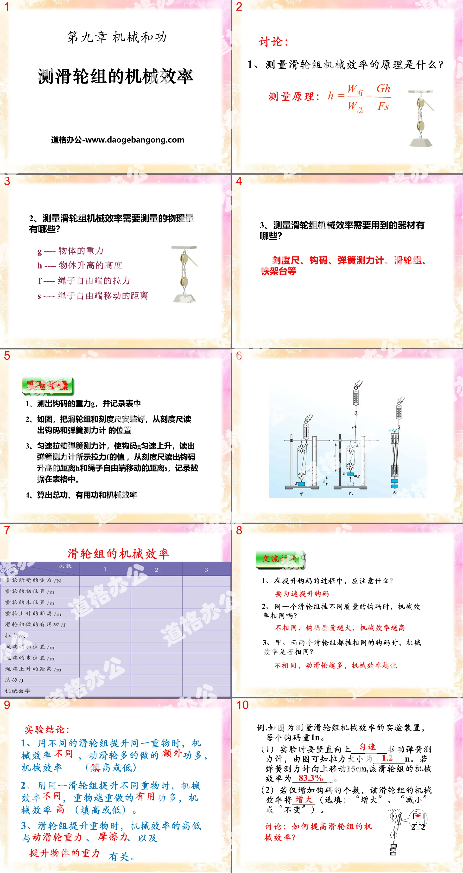 《測滑輪組的機械效率》機械與功PPT課件