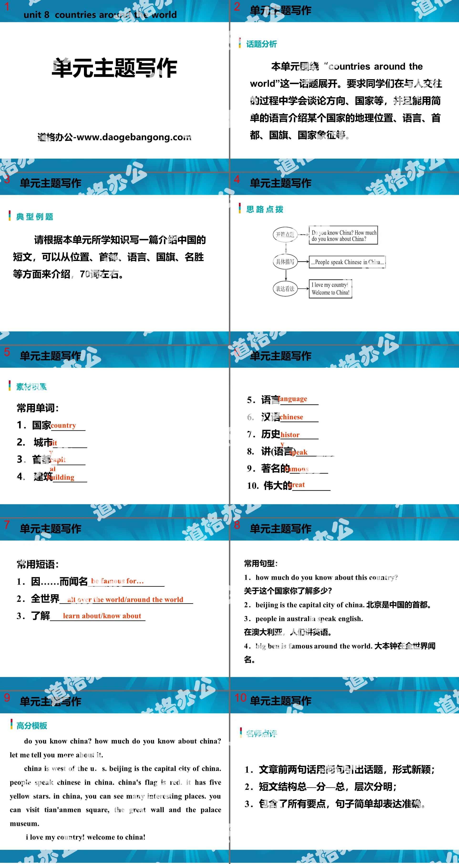 "Unit Topic Writing" Countries around the World PPT