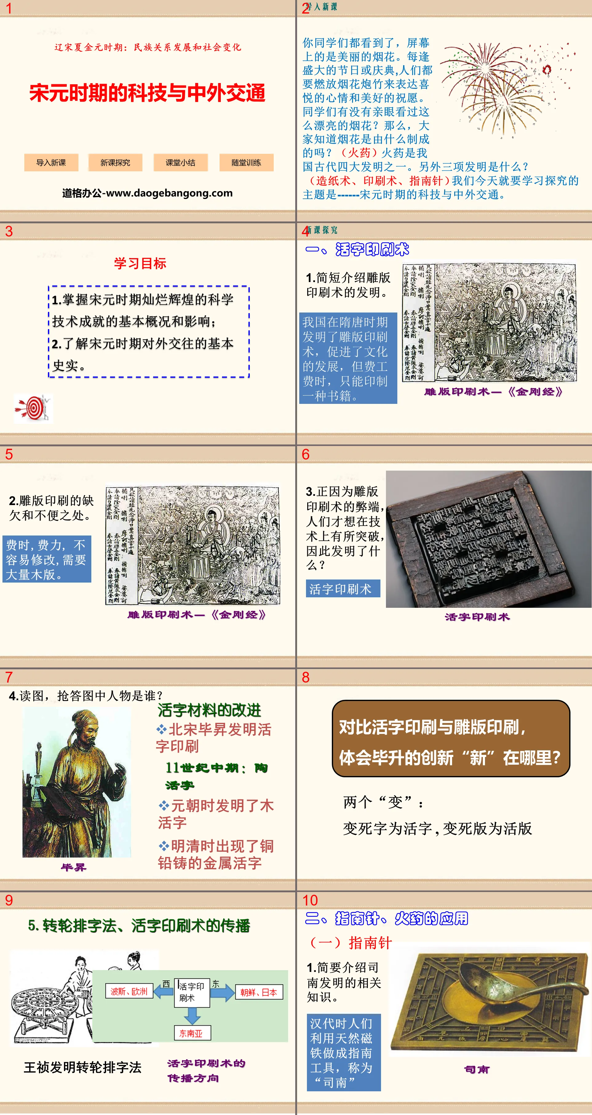 "Science and Technology and Sino-foreign Communications in the Song and Yuan Dynasties" PPT courseware