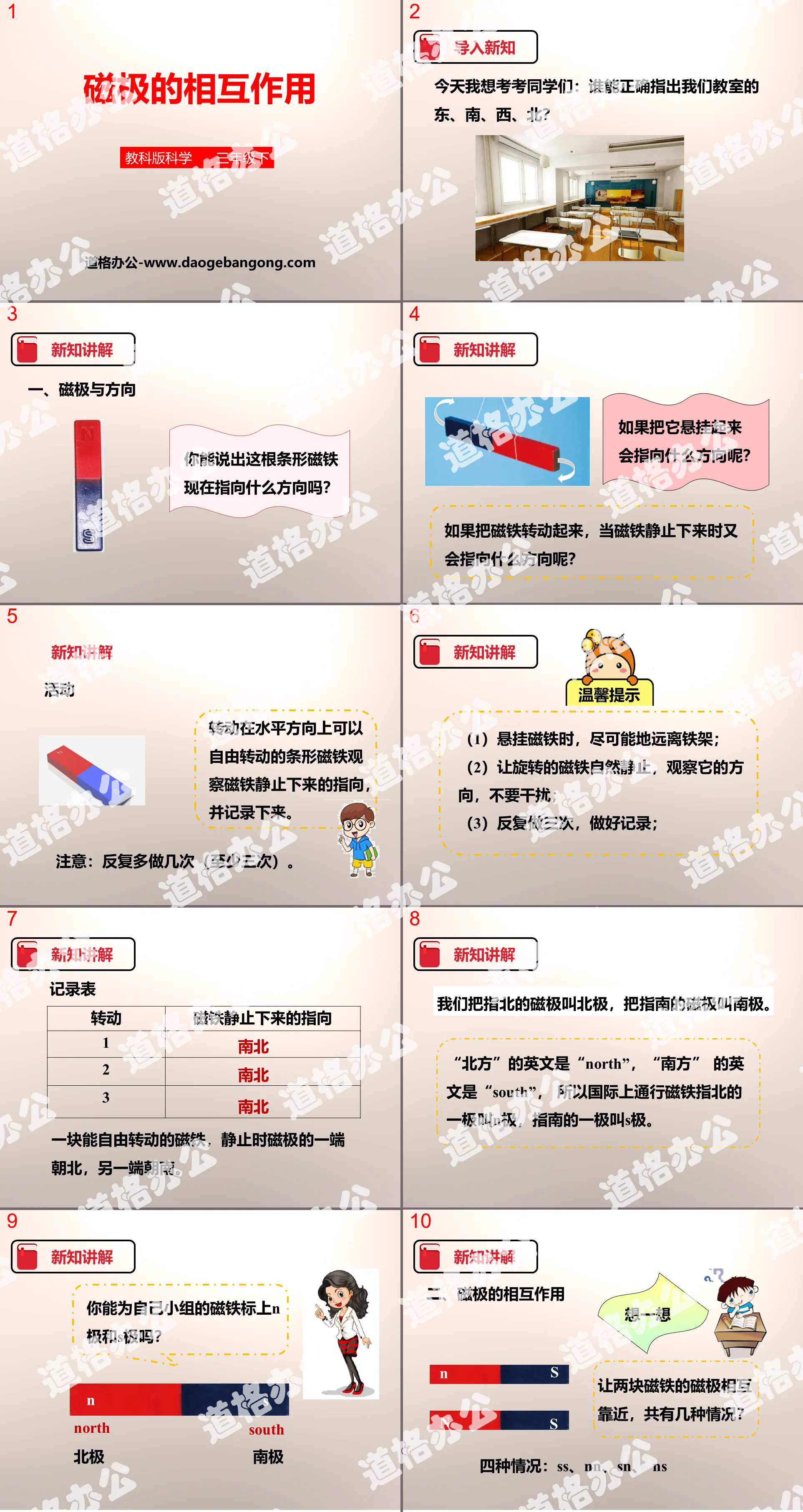 《磁極的相互作用》磁鐵PPT下載