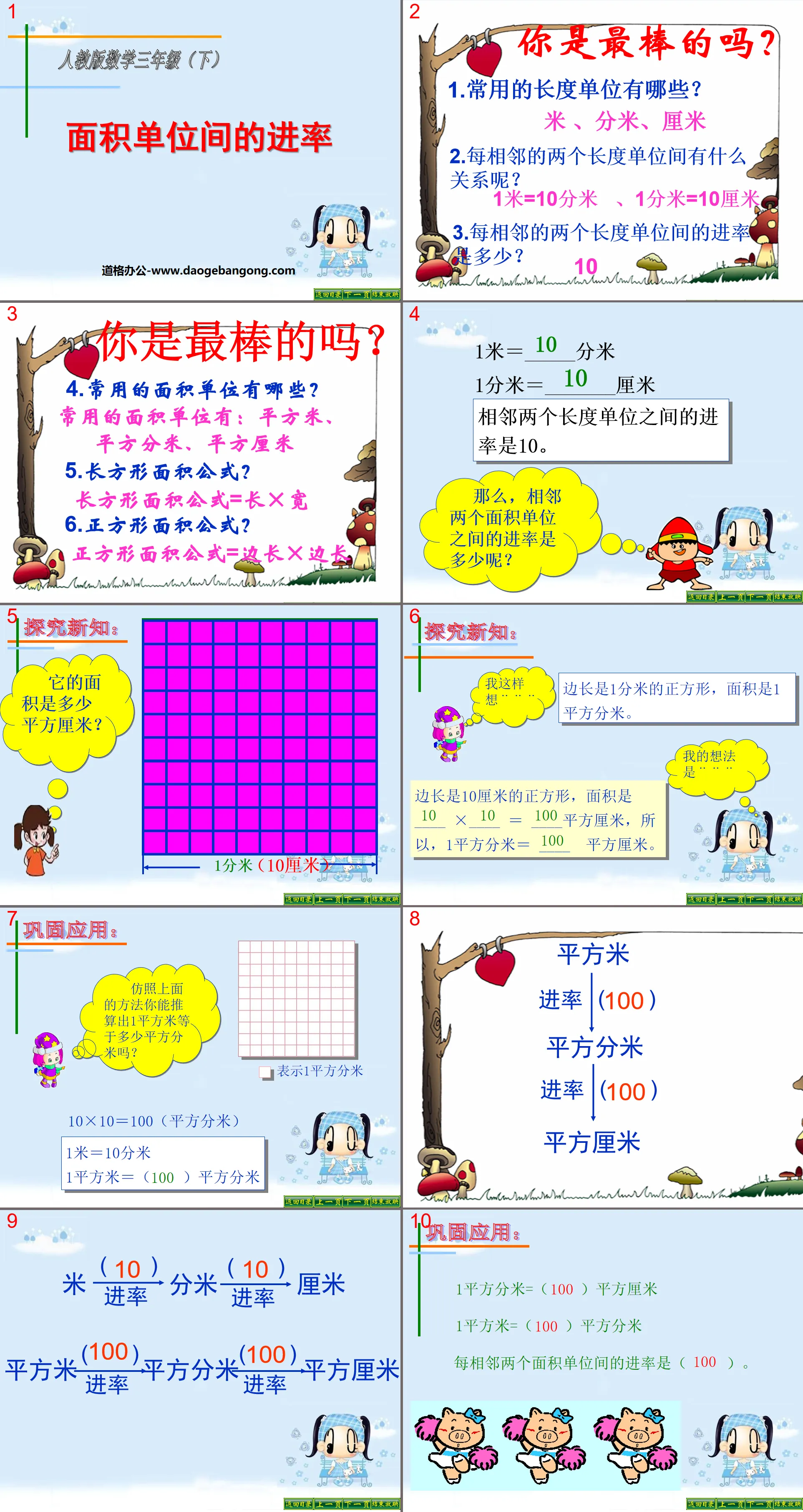 "Rate of progress between area units" Area of ​​rectangles and squares PPT courseware 2