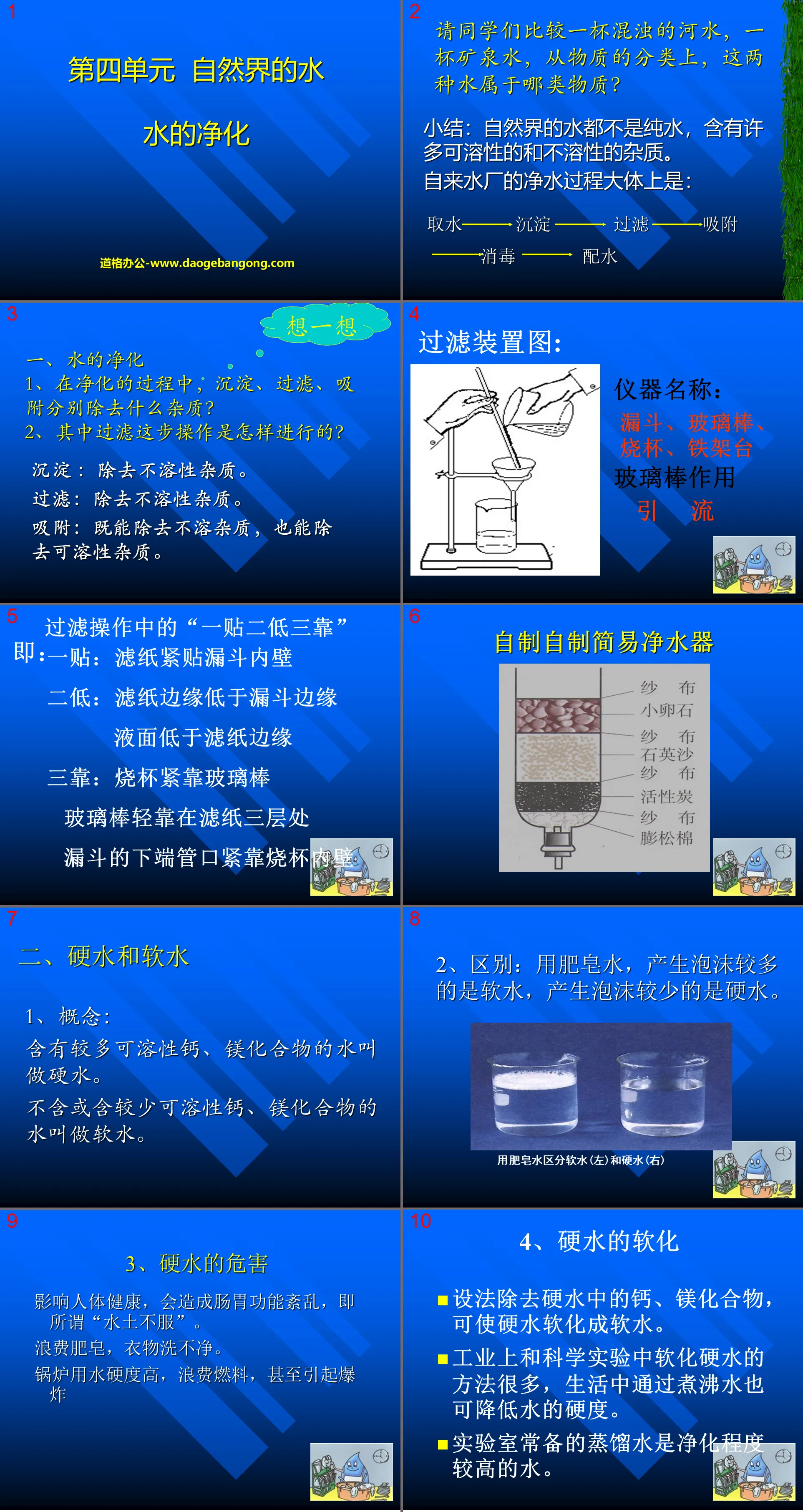 《水的净化》自然界的水PPT课件8
