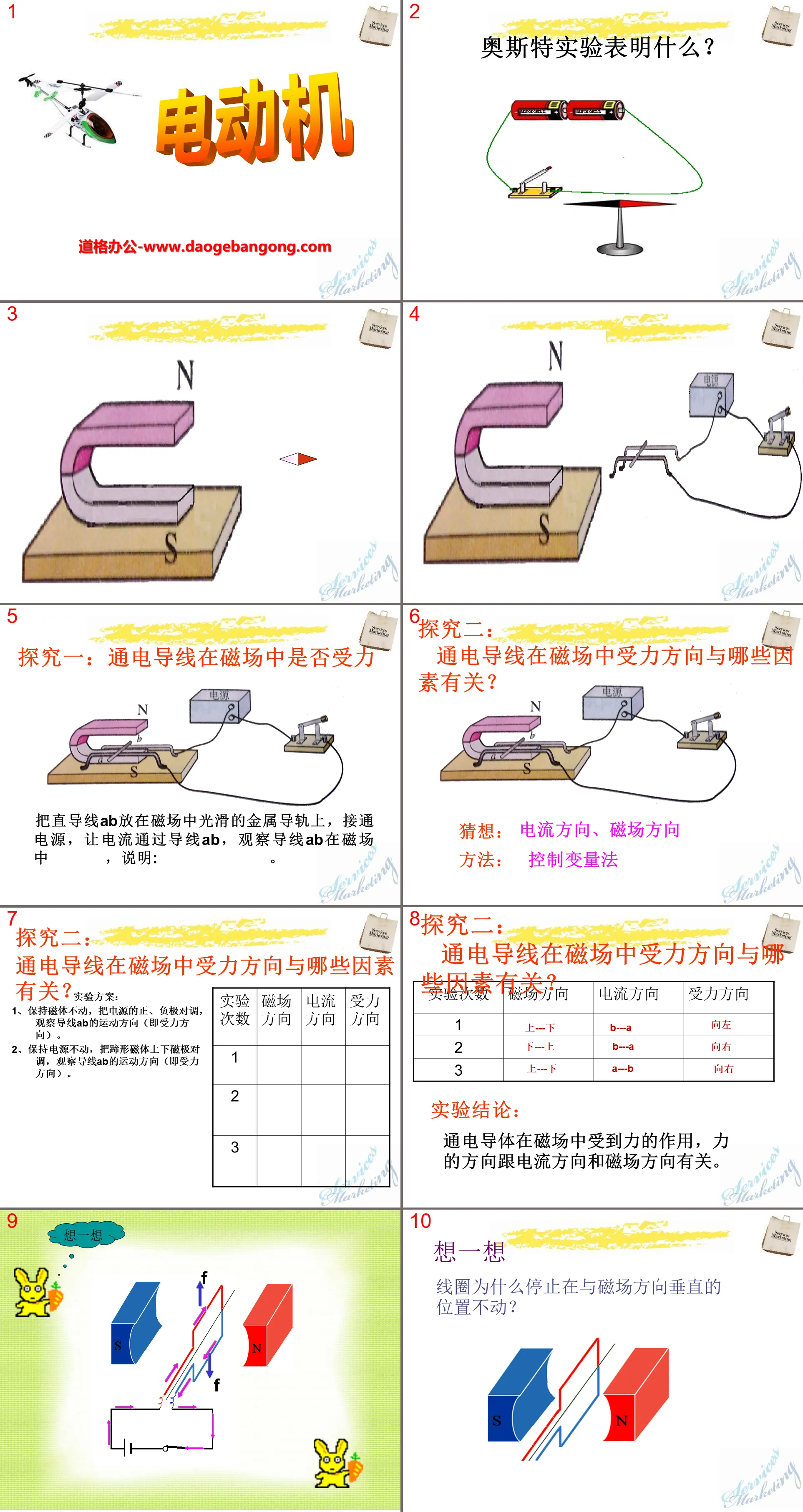 "Electric Motor" Electromagnetic Phenomenon PPT Courseware