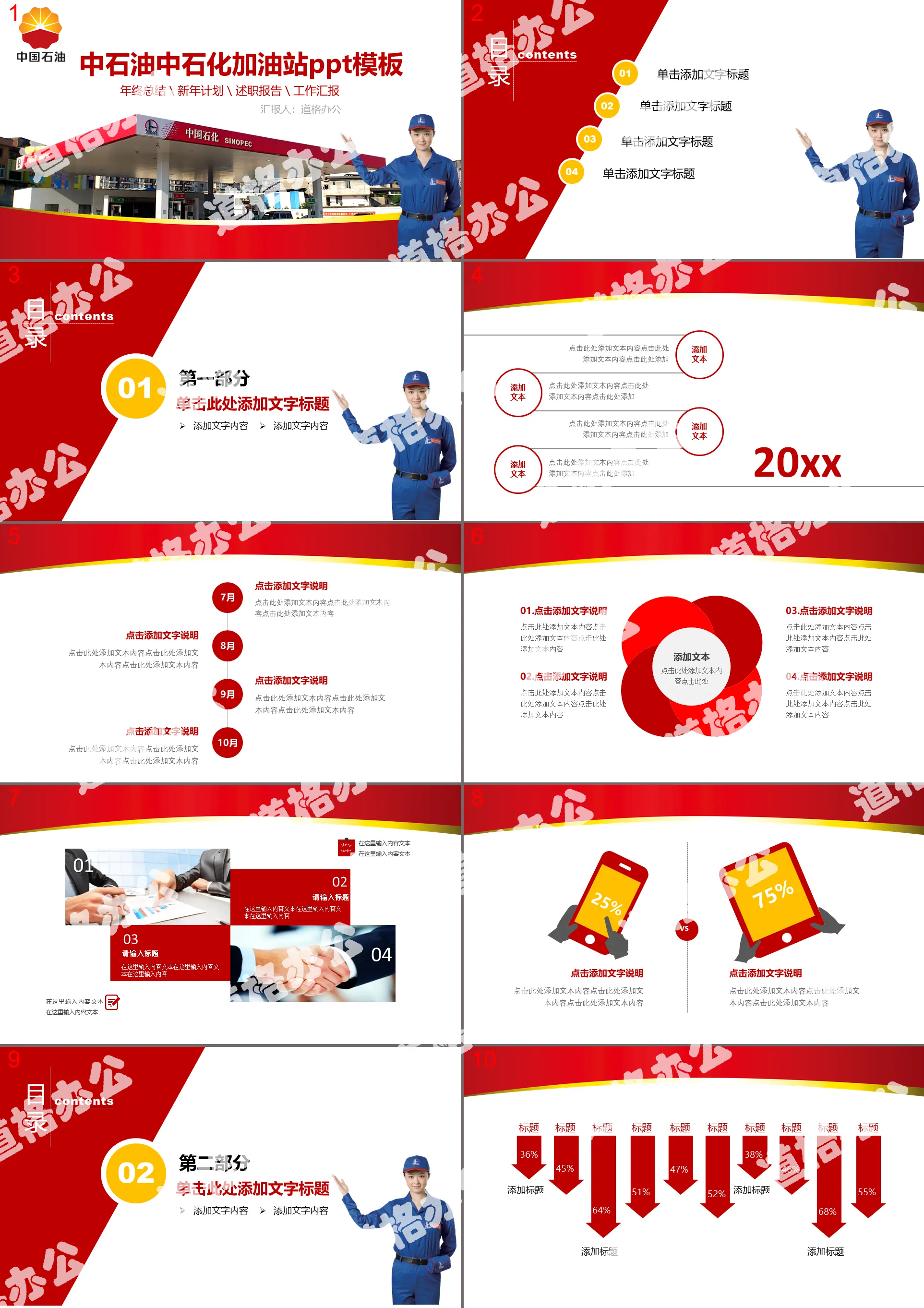 Sinopec gas station work summary report PPT template