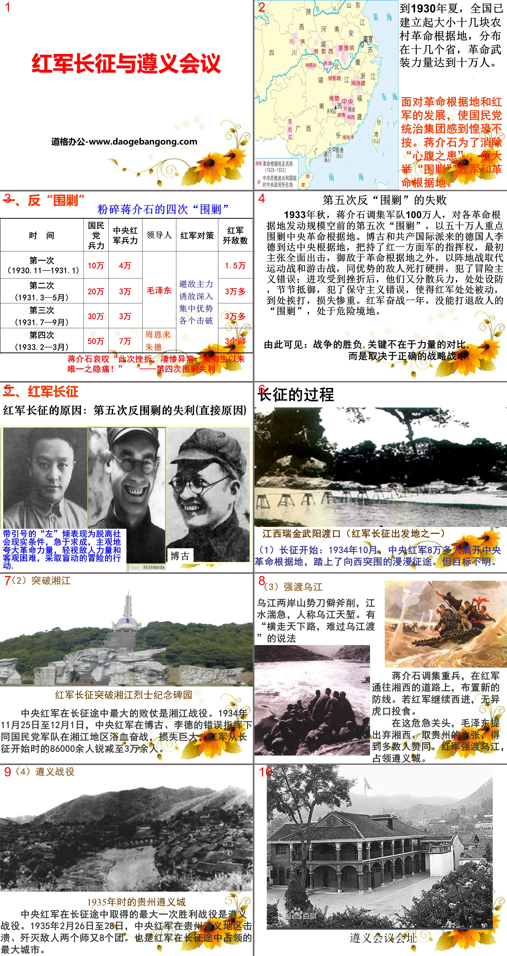 "The Red Army's Long March and Zunyi Conference" opens up a new development path PPT courseware