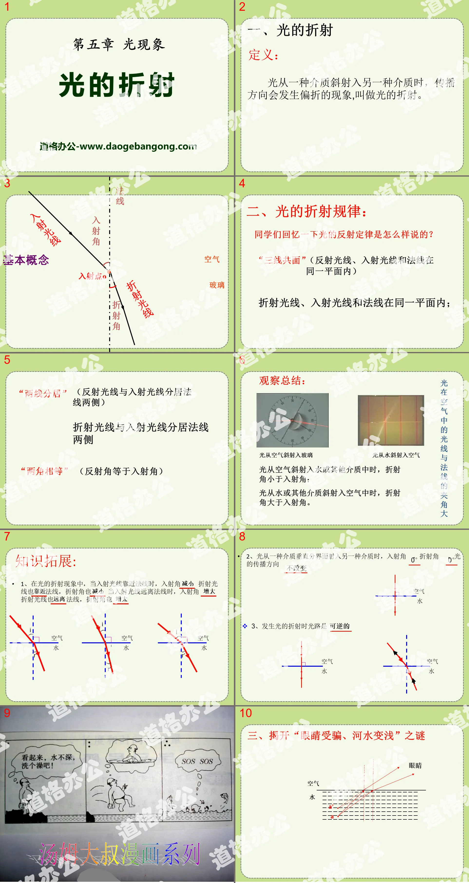 《光的折射》光现象PPT课件8
