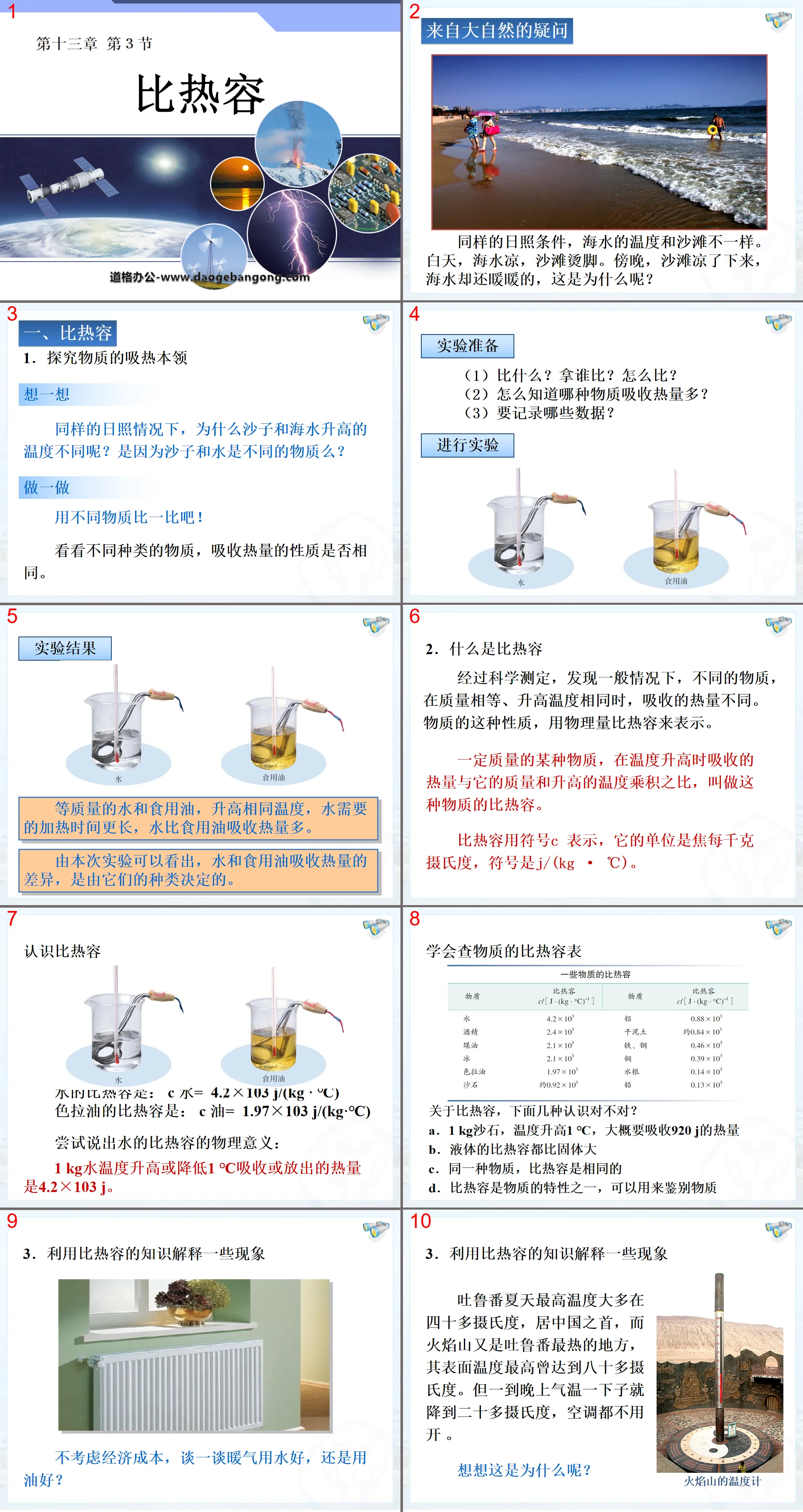 "Specific Heat Capacity" Content Energy PPT Courseware 3