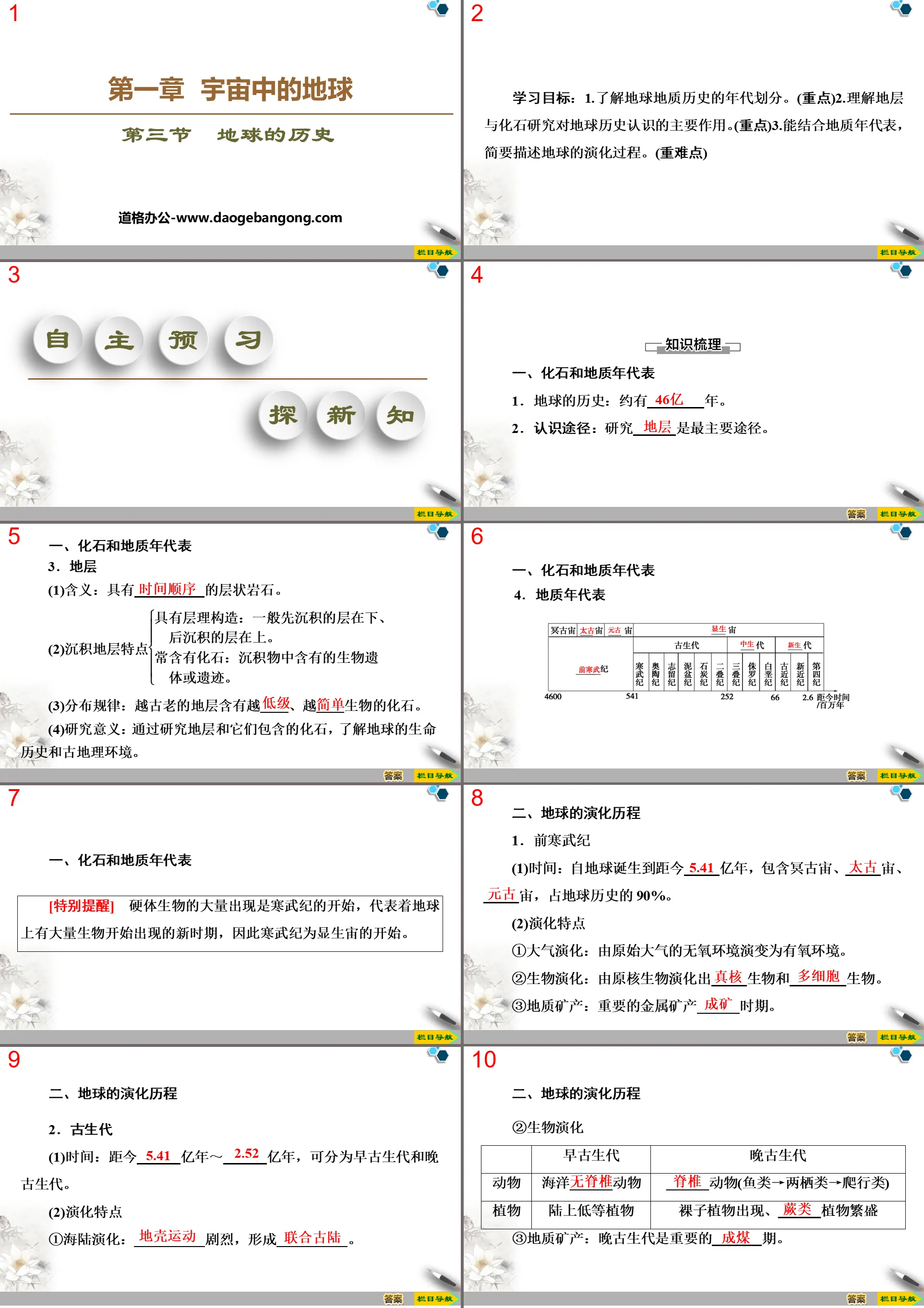 《地球的歷史》宇宙中的地球PPT課件