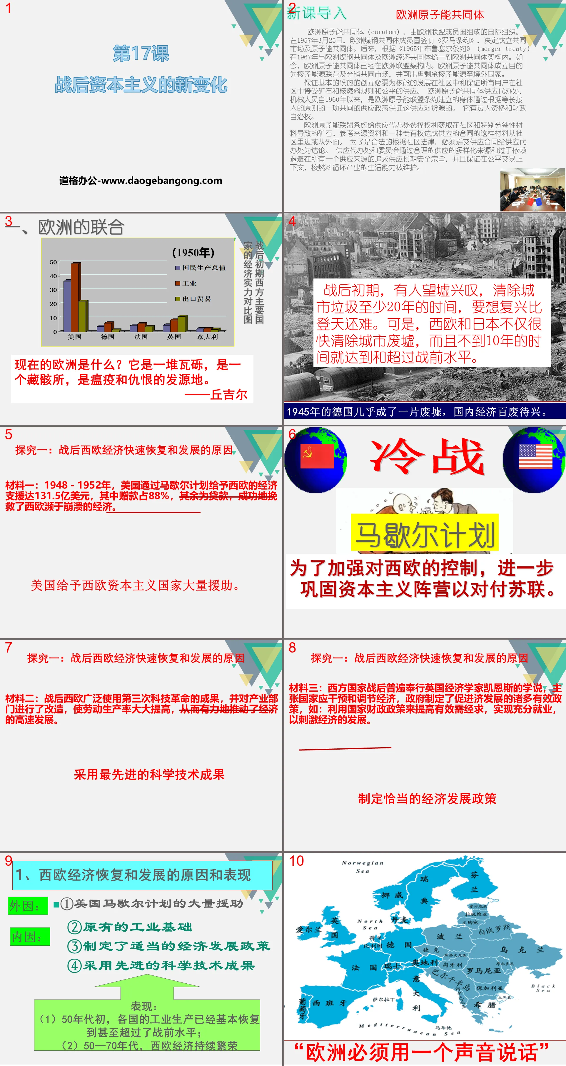 《战后资本主义的新变化》PPT课件
